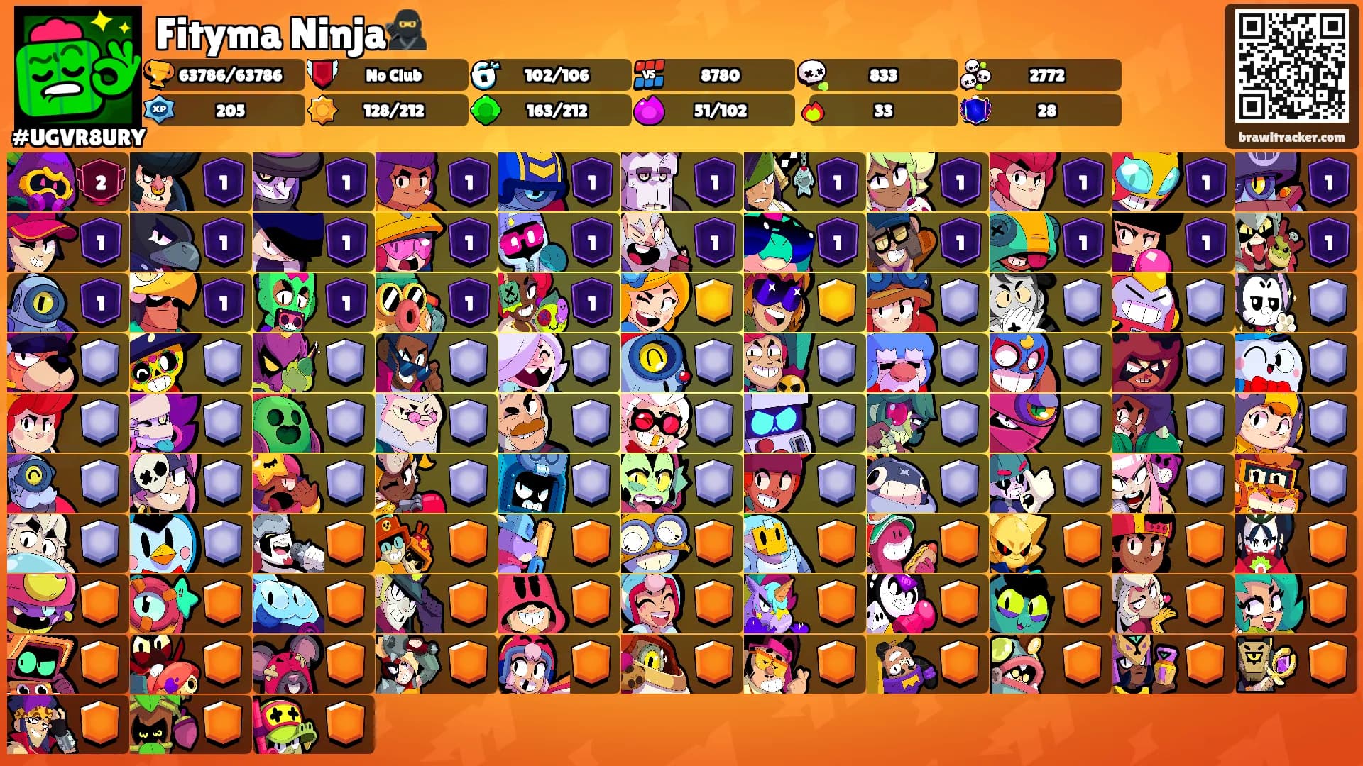Fityma Ninja🥷's Ranks