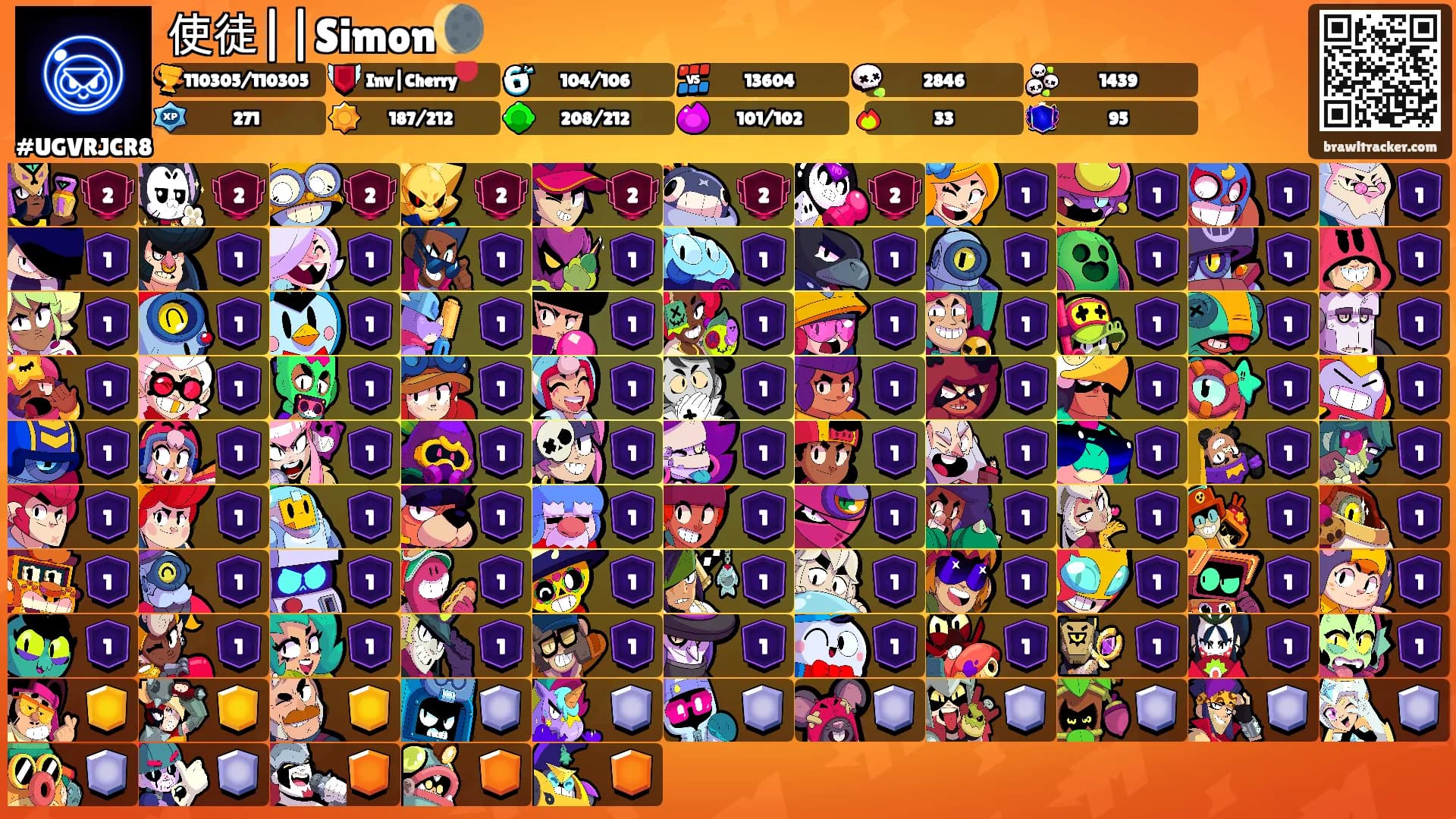 使徒||Simon🌘's Ranks