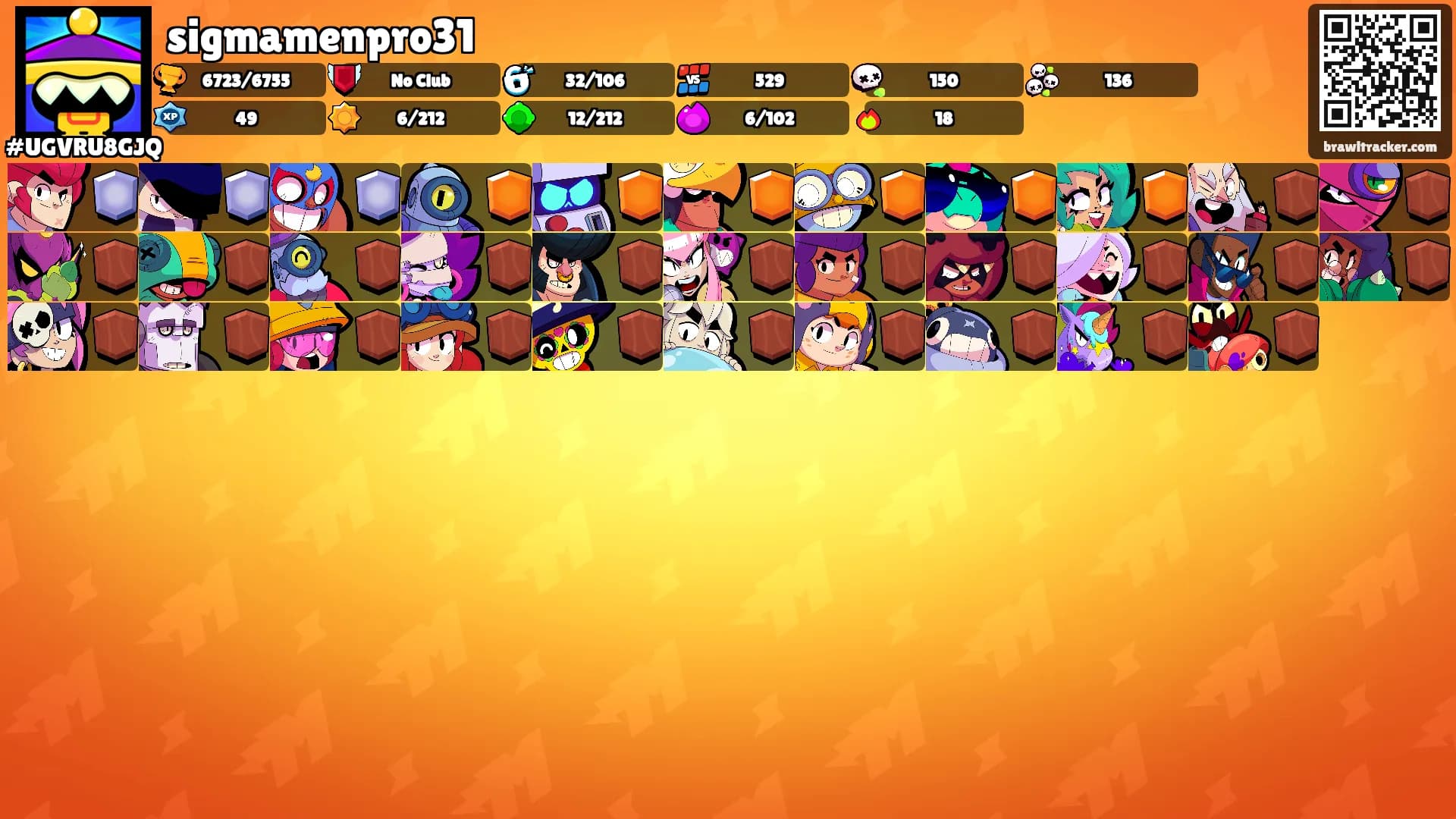 sigmamenpro31's Ranks
