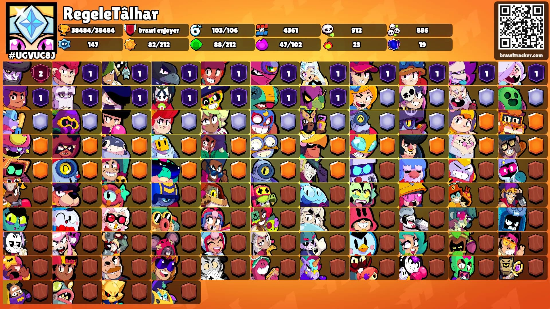 RegeleTâlhar's Ranks