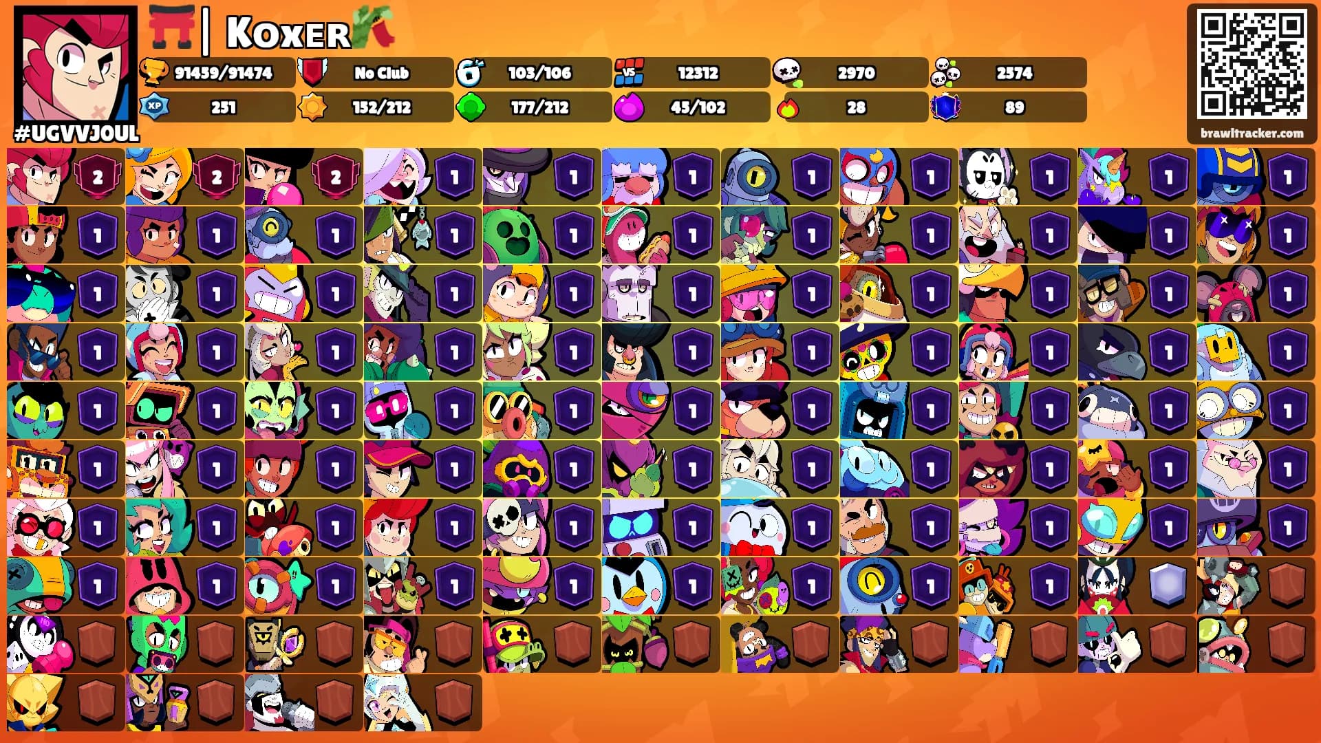 ⛩️| Kᴏxᴇʀ🎋's Ranks
