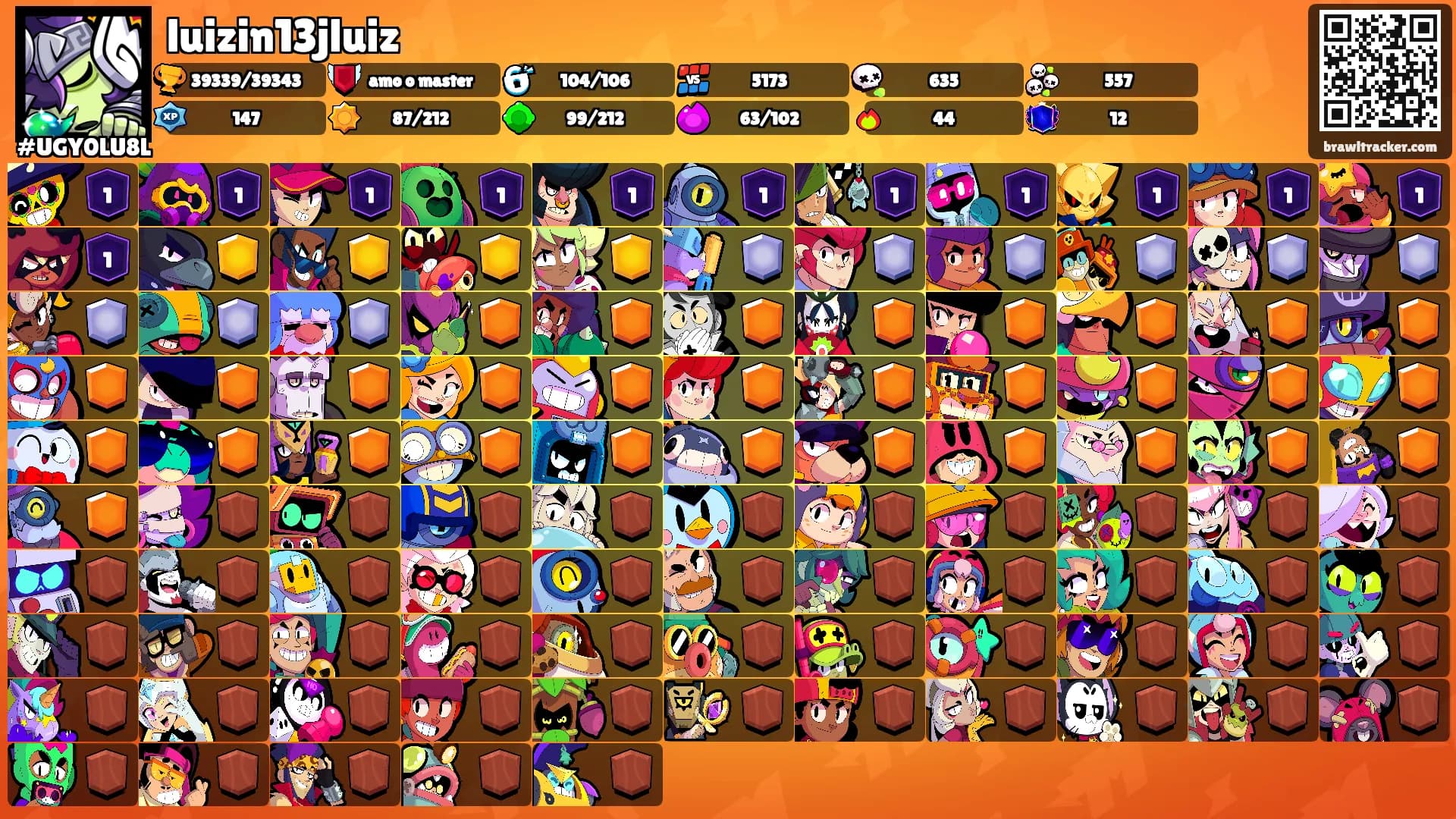 luizin13jluiz's Ranks