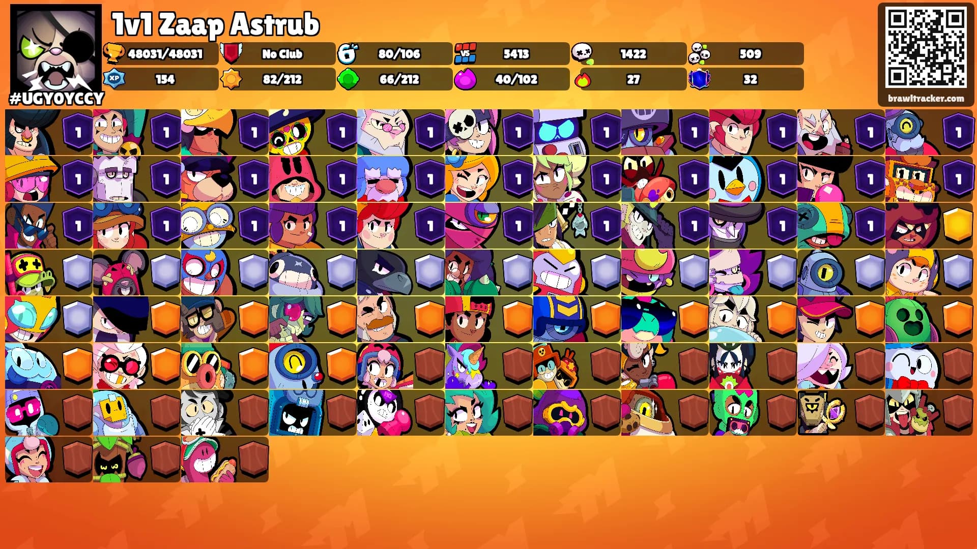 1v1 Zaap Astrub's Ranks