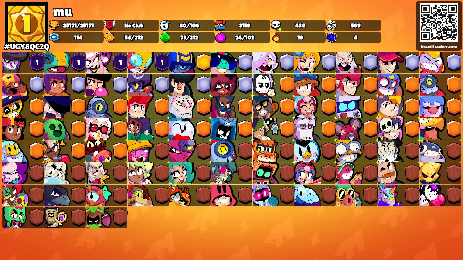mu's Ranks