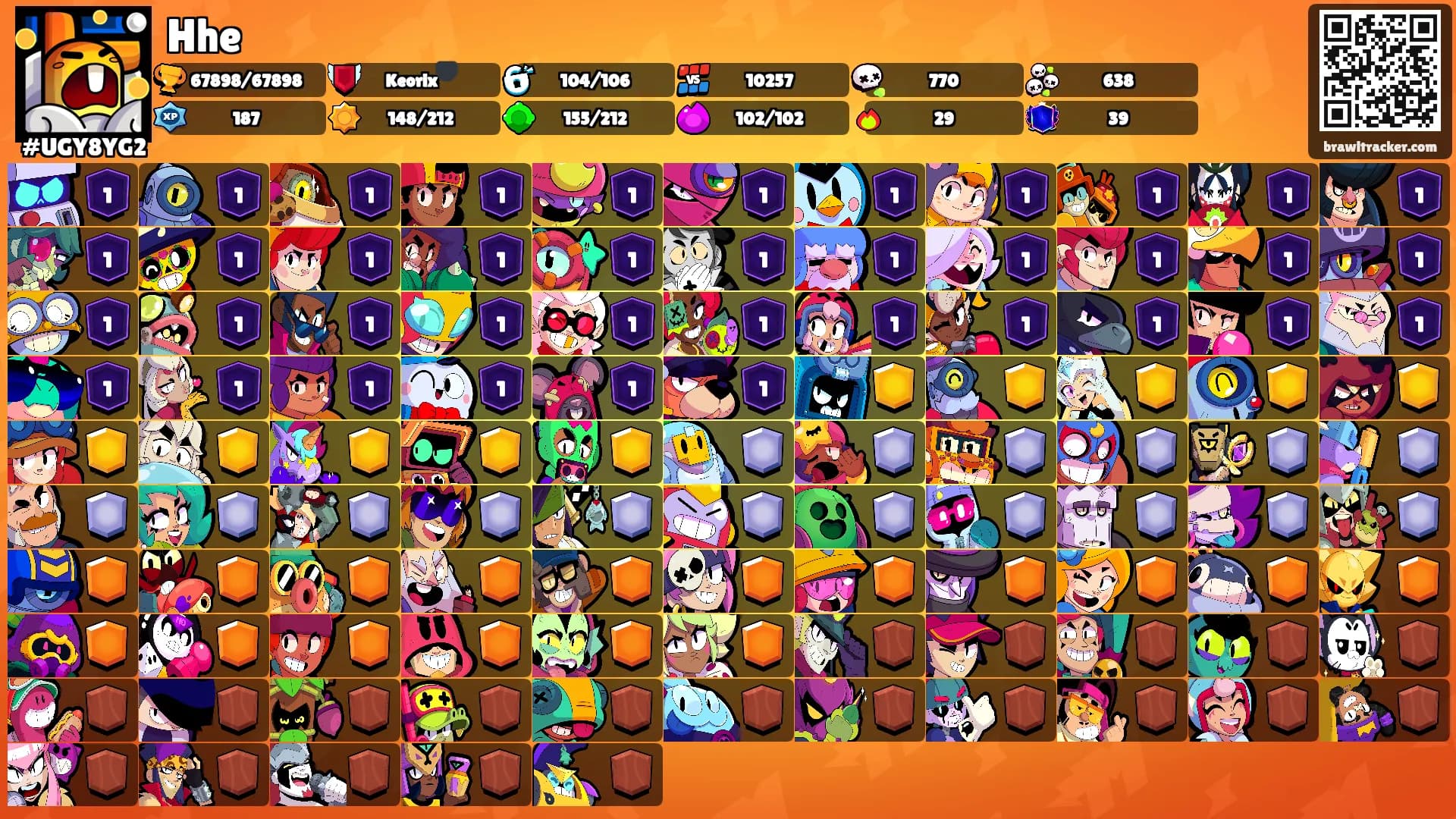 Hhe's Ranks