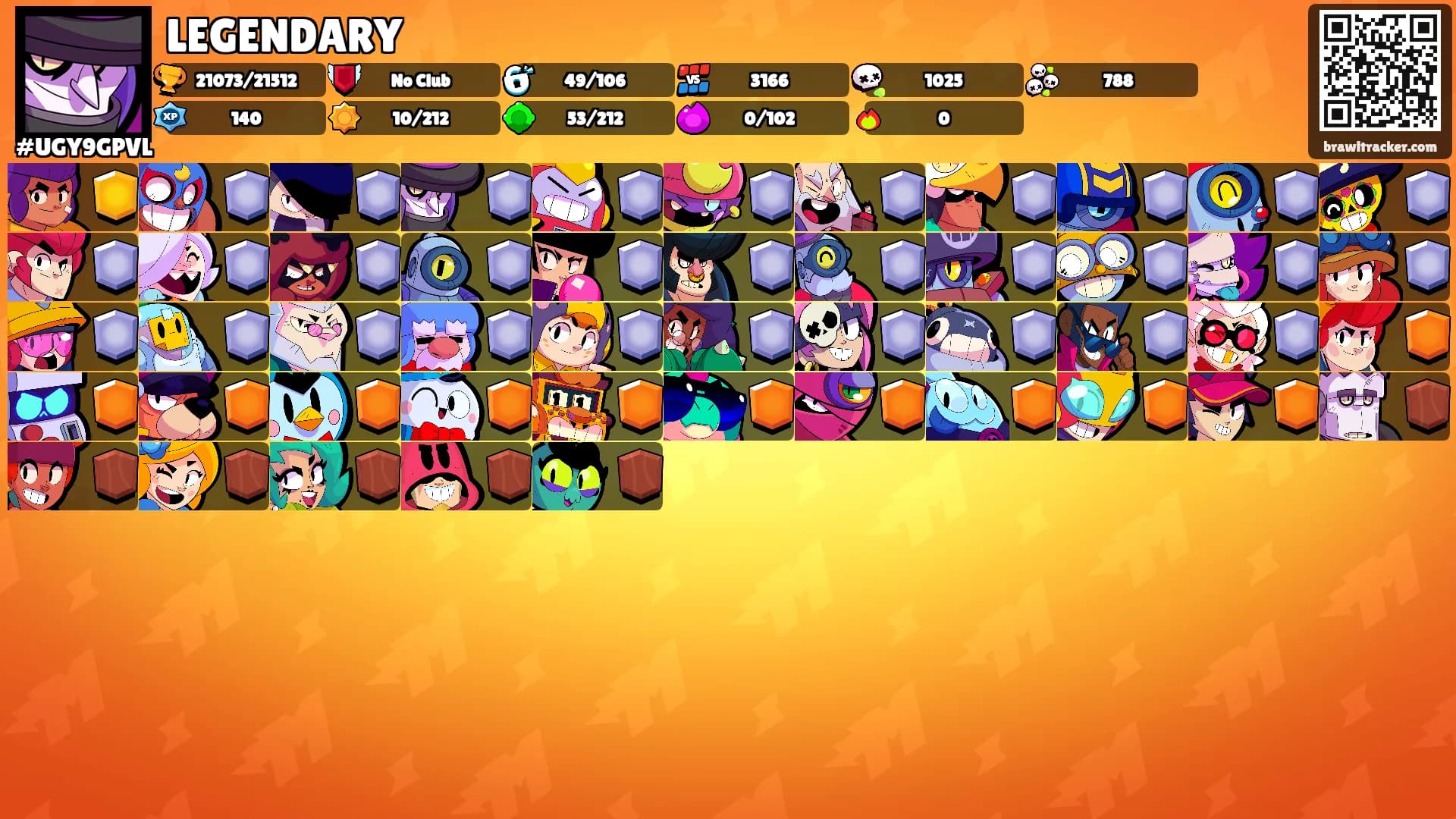 LEGENDARY's Ranks