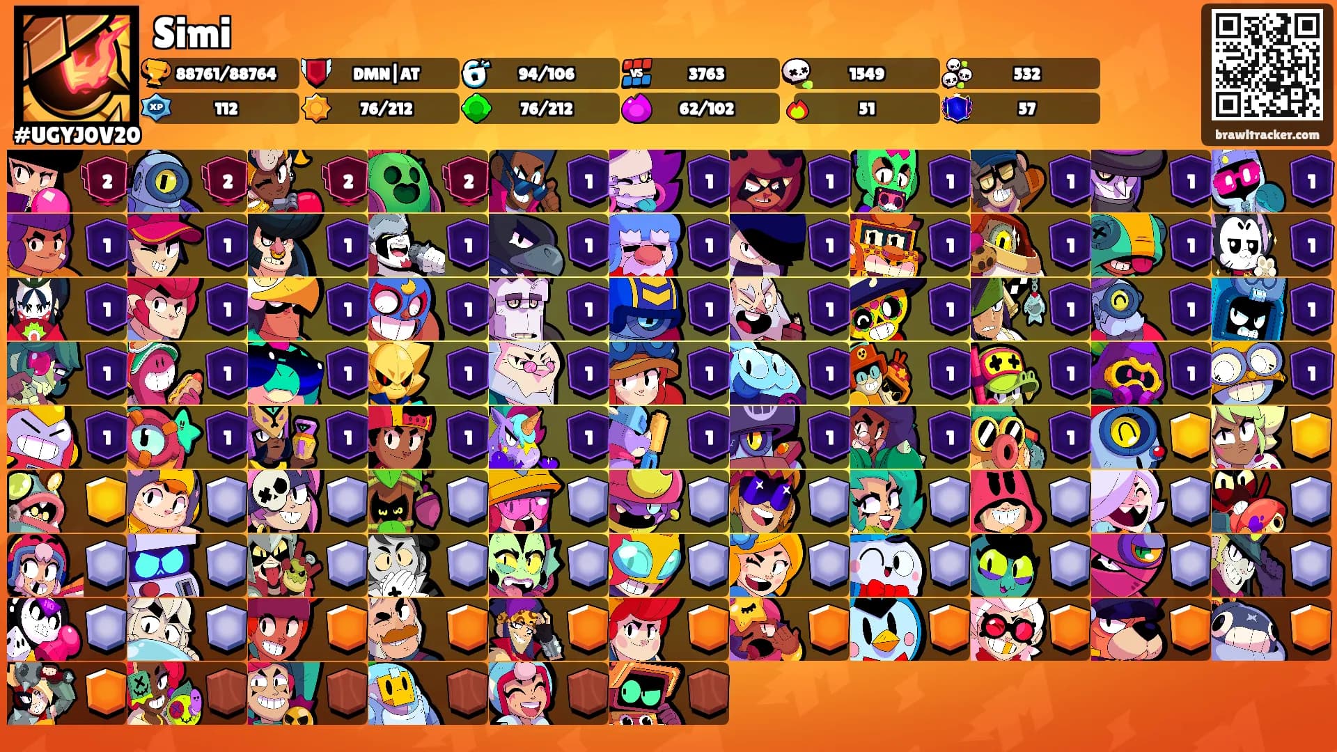 Simi's Ranks