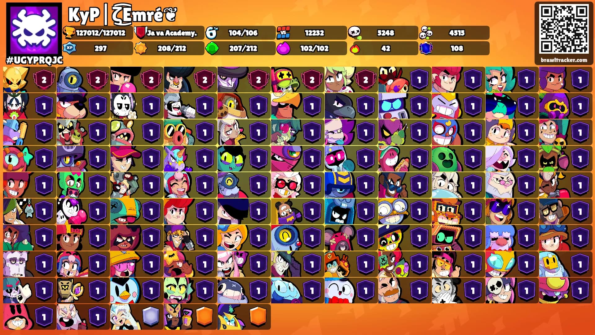 KyP|ζ͜͡Emré❦'s Ranks