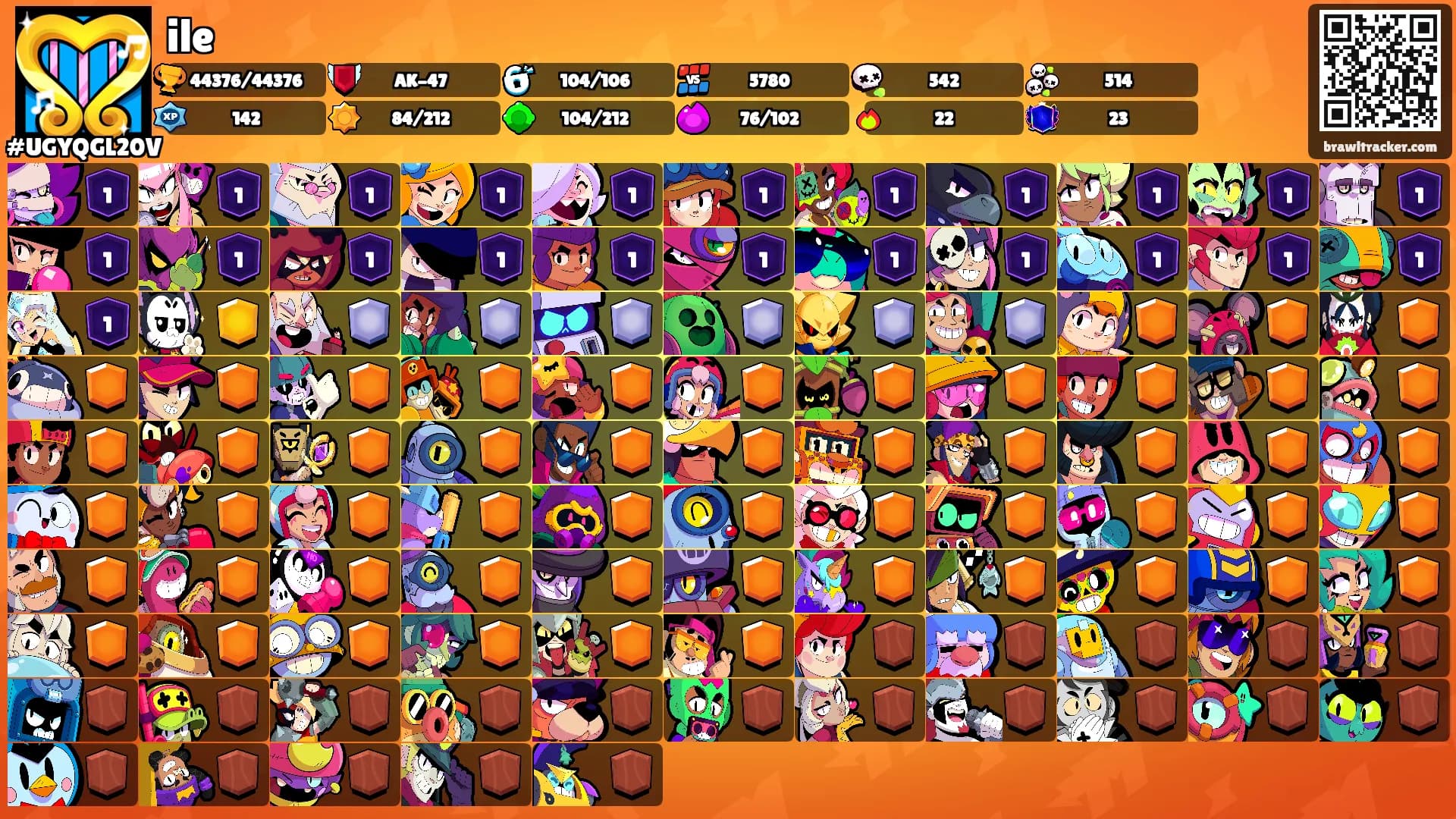 ile's Ranks