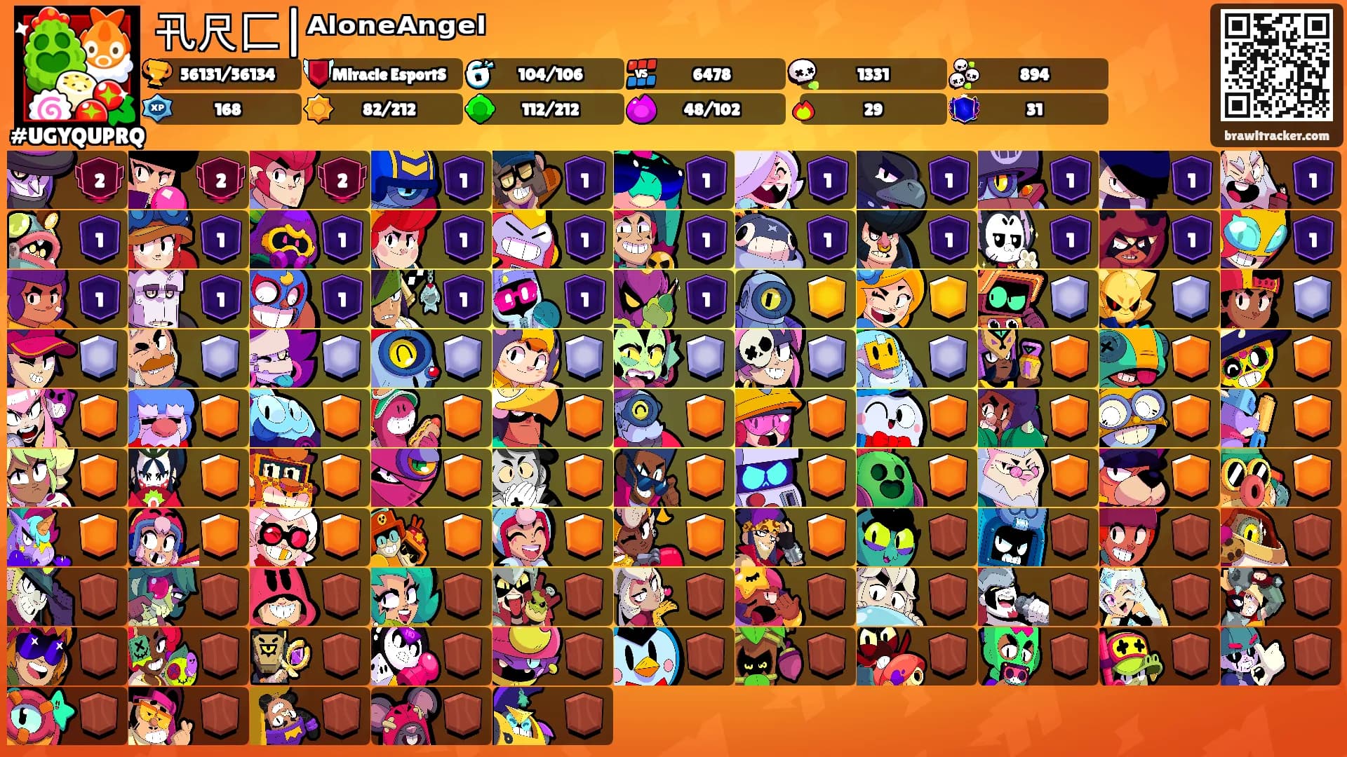 卂尺匚|ᴬˡᵒⁿᵉᴬⁿᵍᵉˡ's Ranks