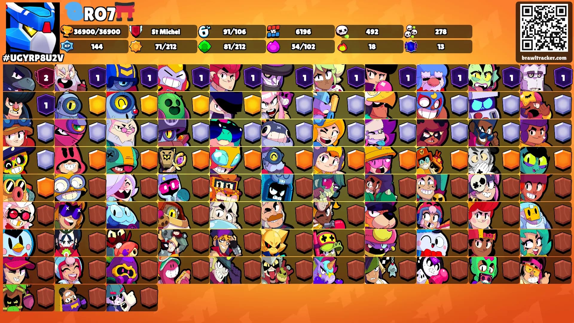 🌀RO7⛩️'s Ranks
