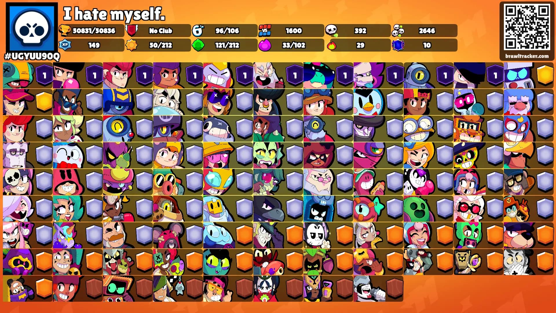 I hate myself.'s Ranks
