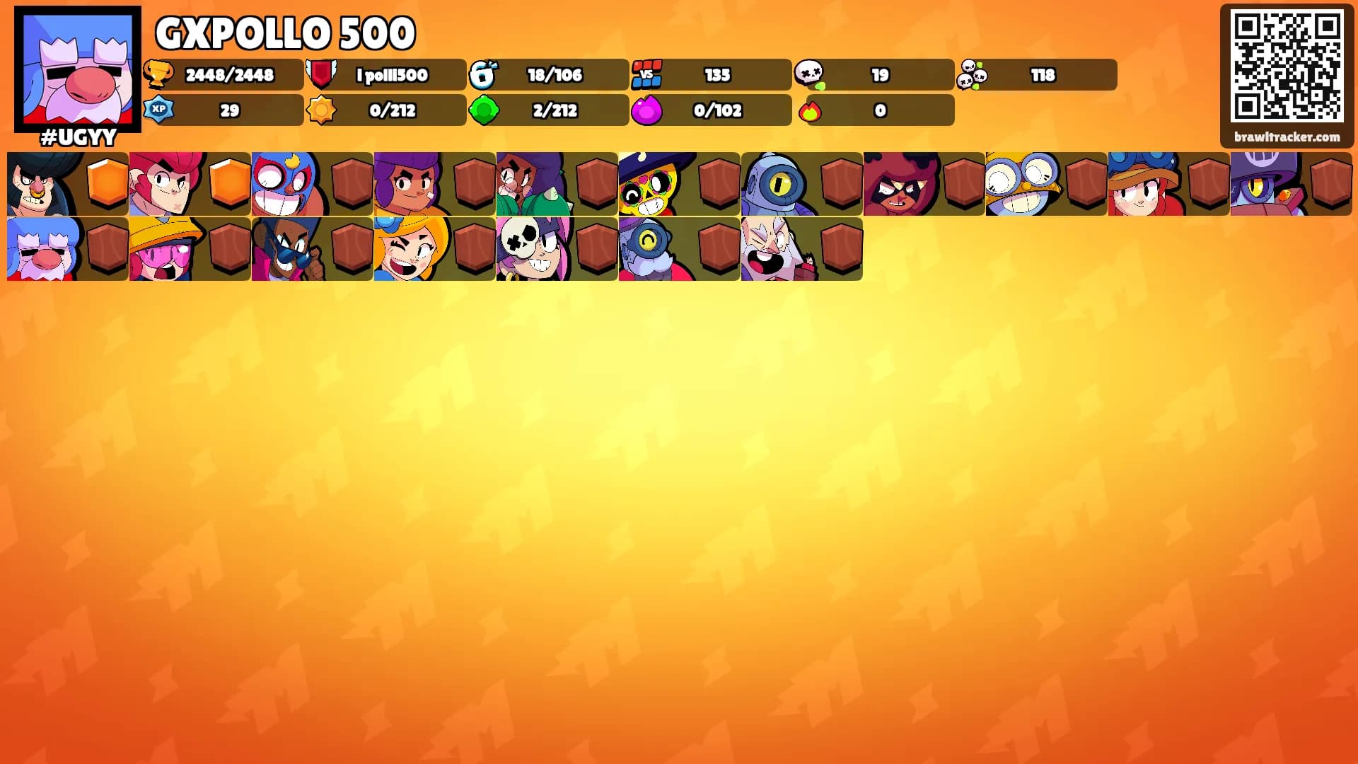 GXPOLLO 500's Ranks
