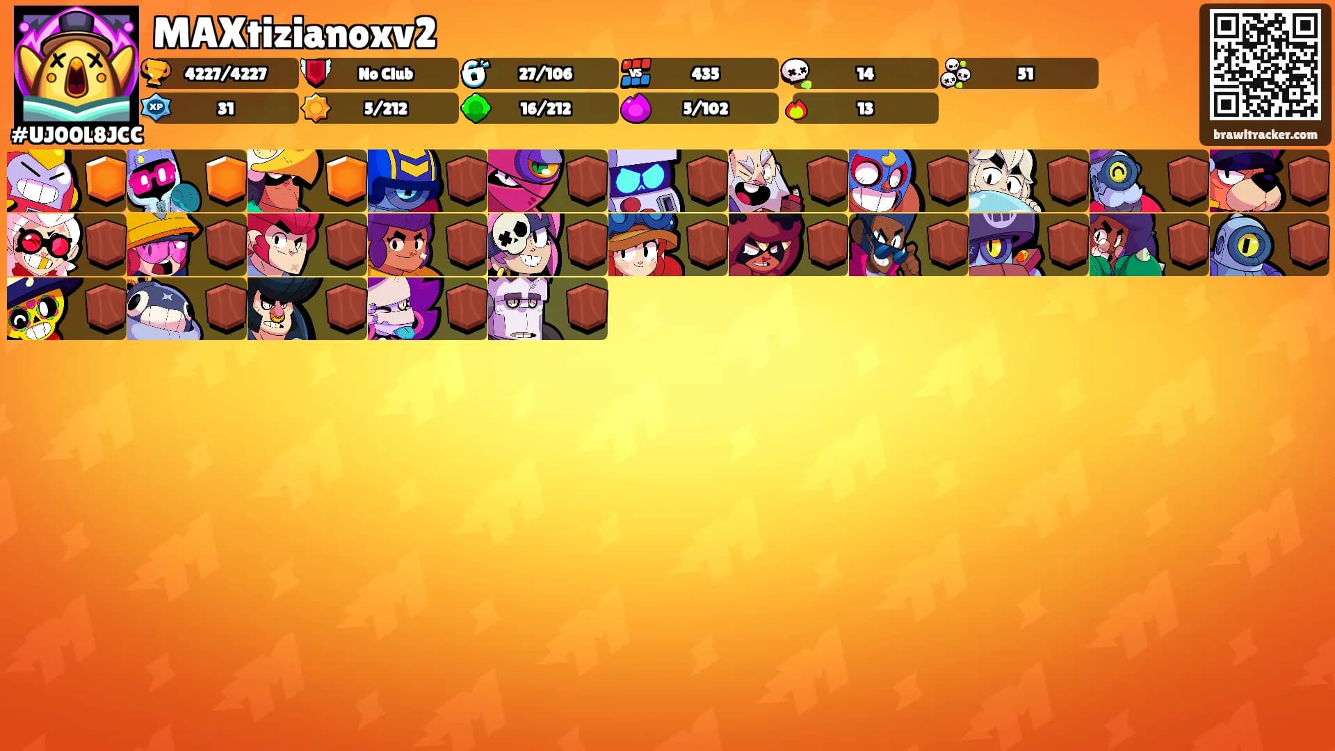 MAXtizianoxv2's Ranks
