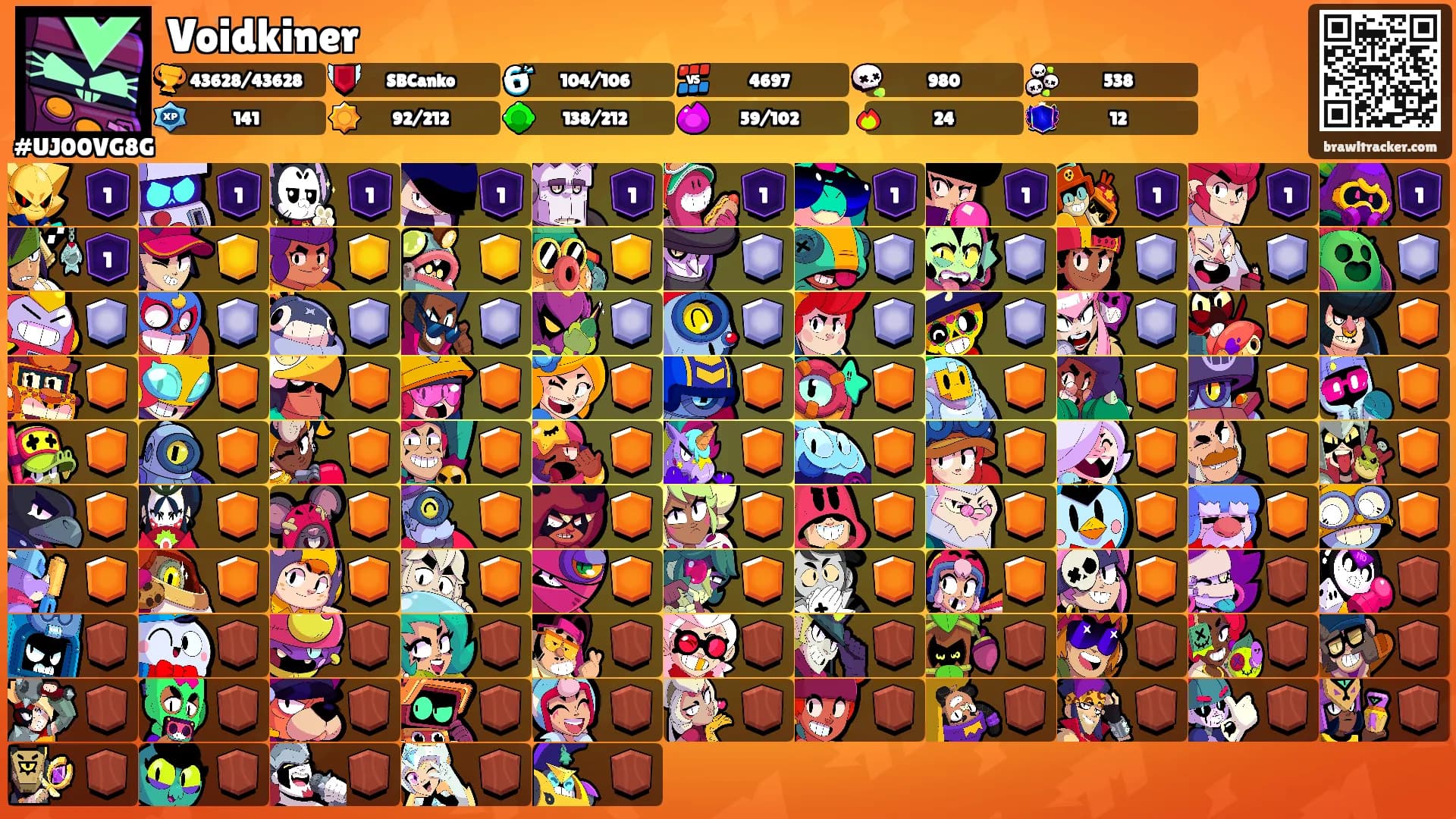 Voidkiner's Ranks