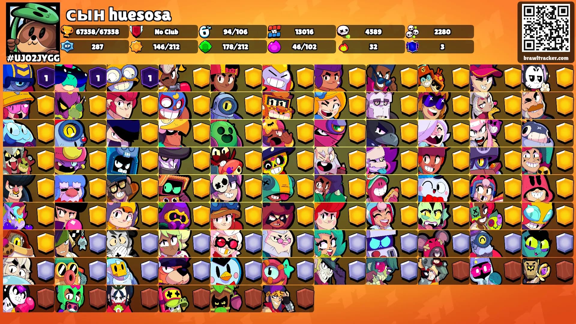 сын huesosa's Ranks