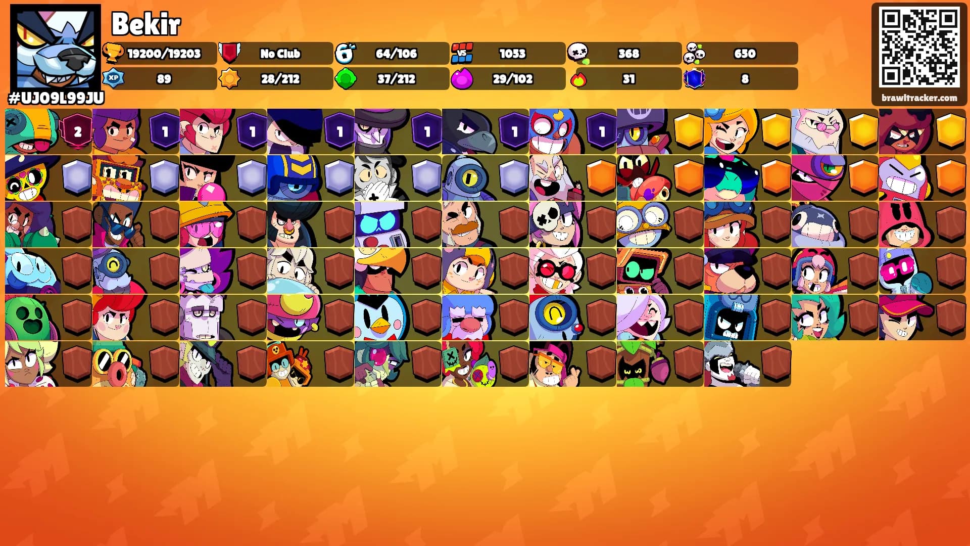 Bekir's Ranks