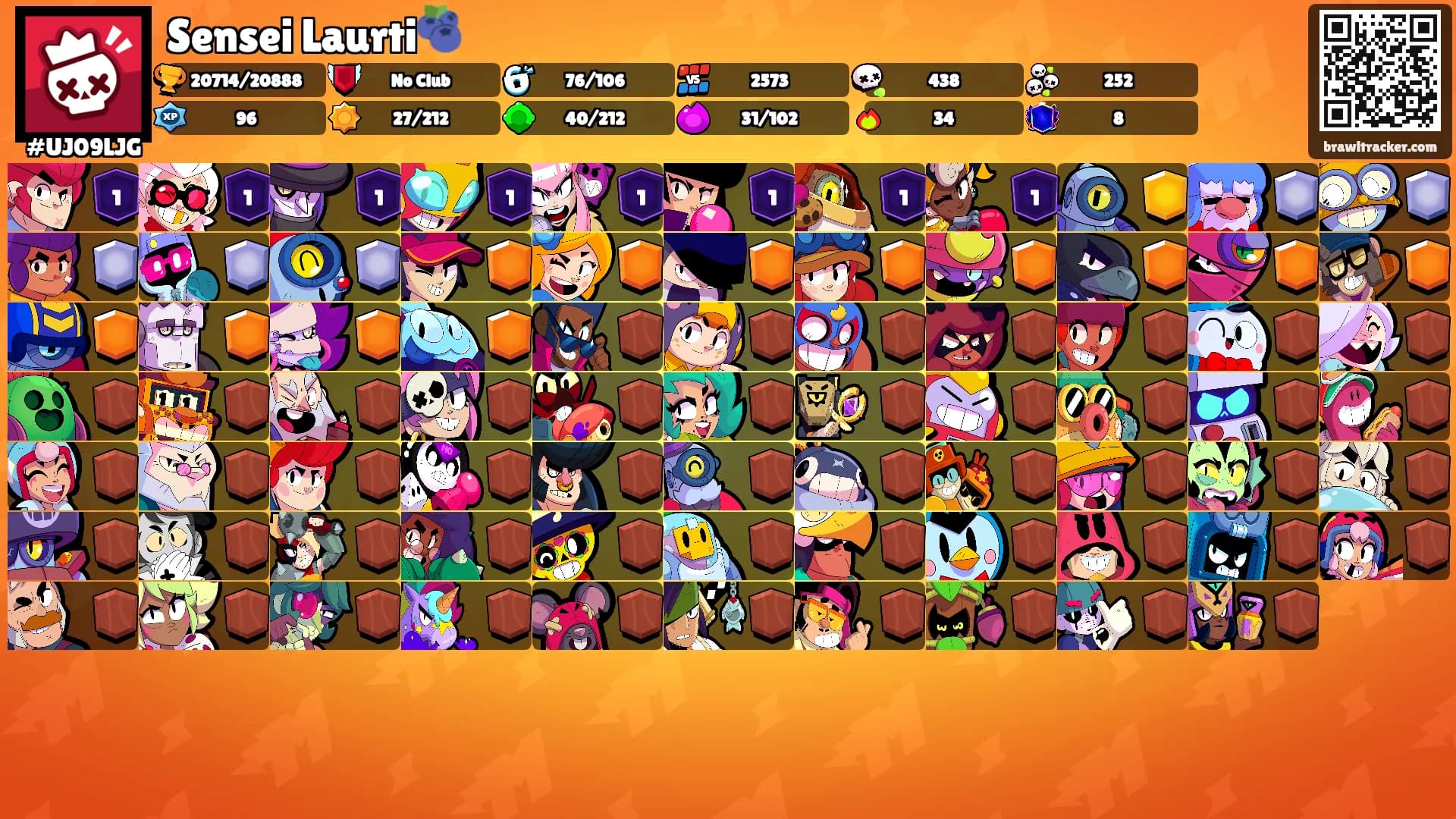 Sensei Laurti🫐's Ranks