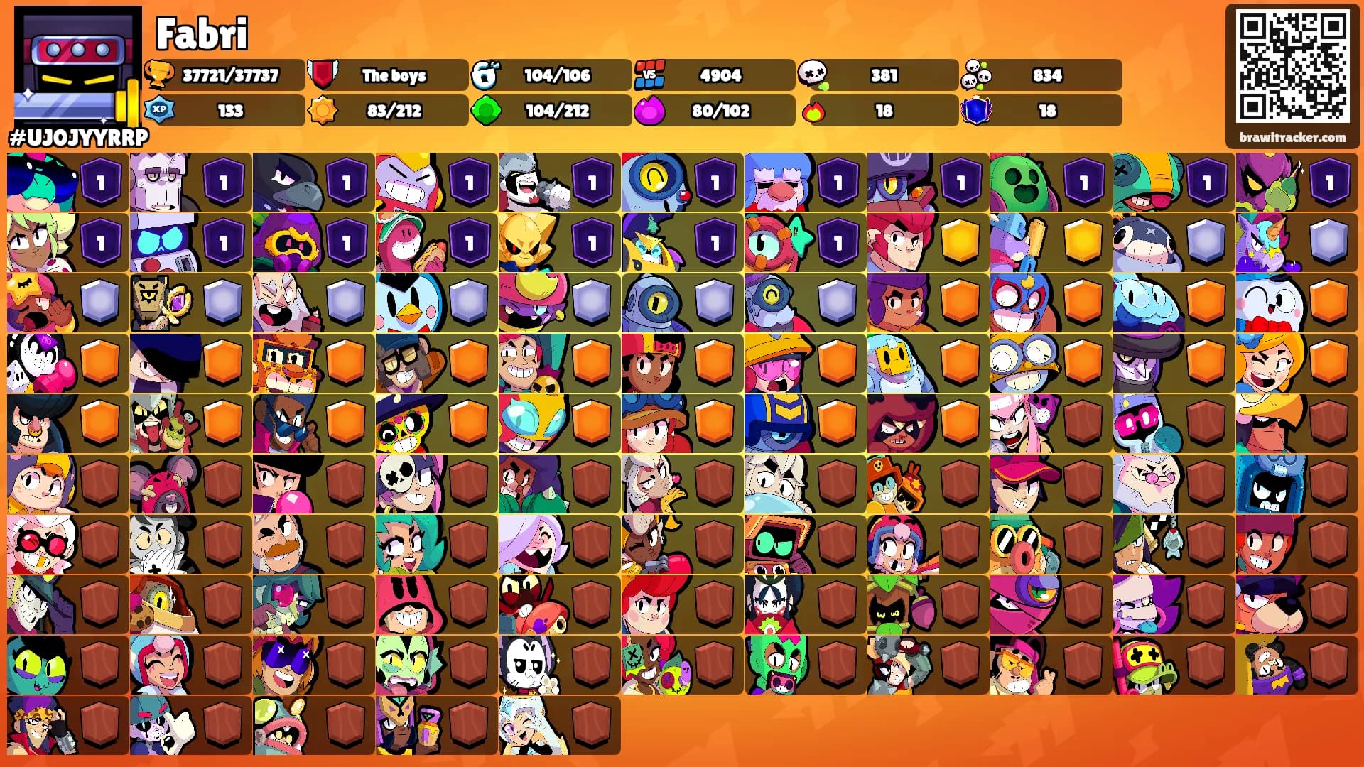 Fabri's Ranks
