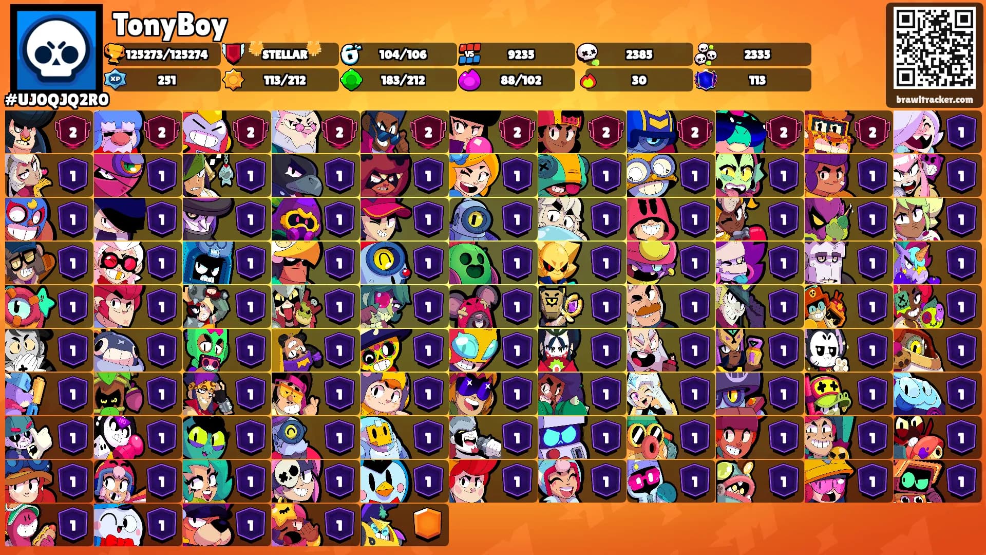 TonyBoy's Ranks
