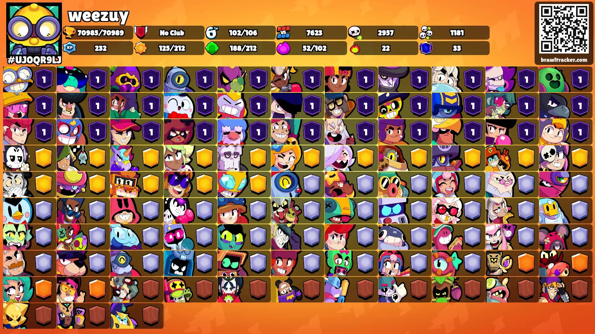 weezuy's Ranks