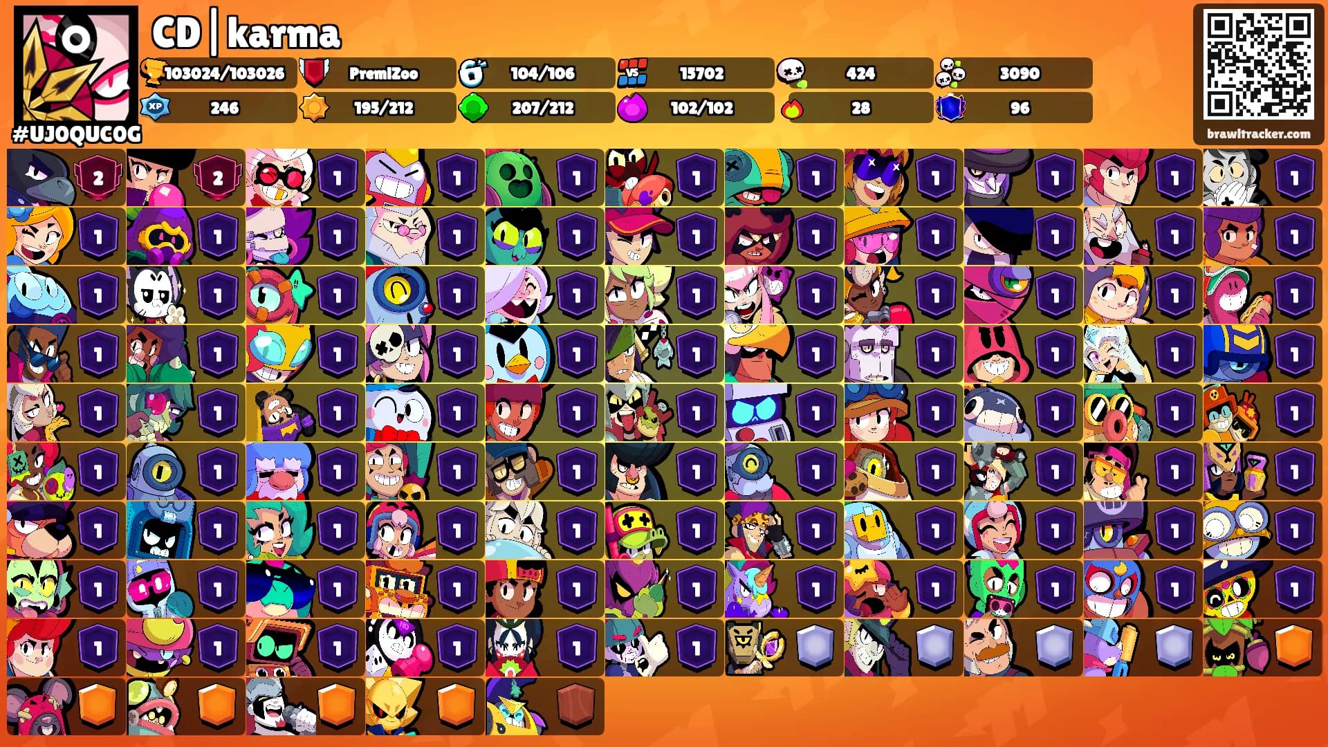 CD|karma's Ranks