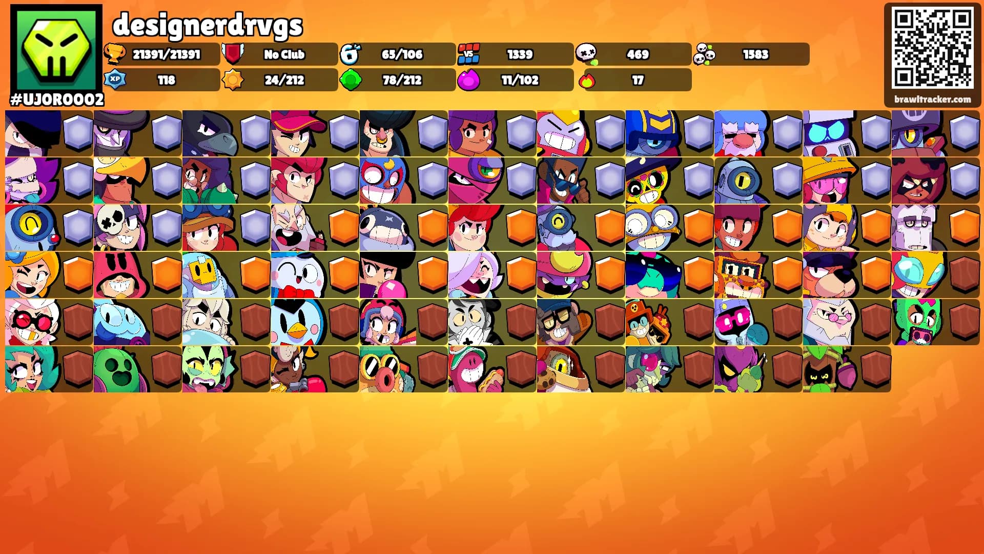 designerdrvgs's Ranks