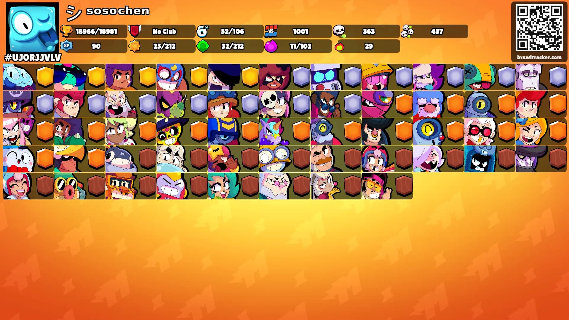 シꧮˢᵒˢᵒᶜʰᵉⁿ's Ranks