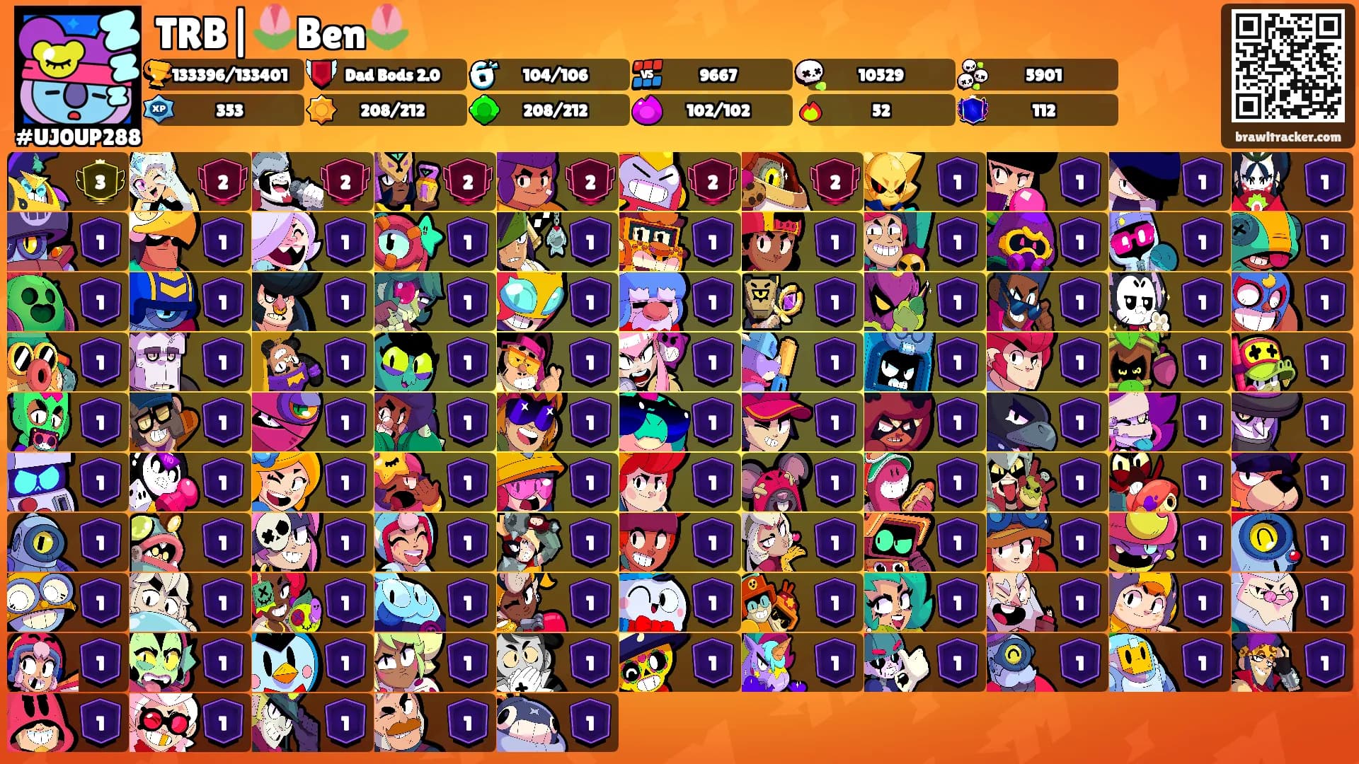 TRB|🌷Ben🌷's Ranks