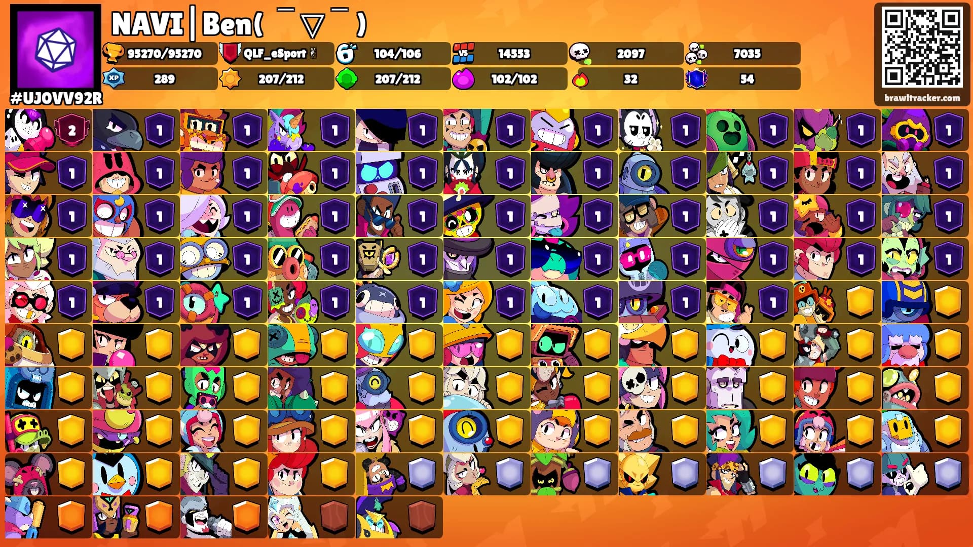 NAVI|Ben( ￣▽￣)'s Ranks