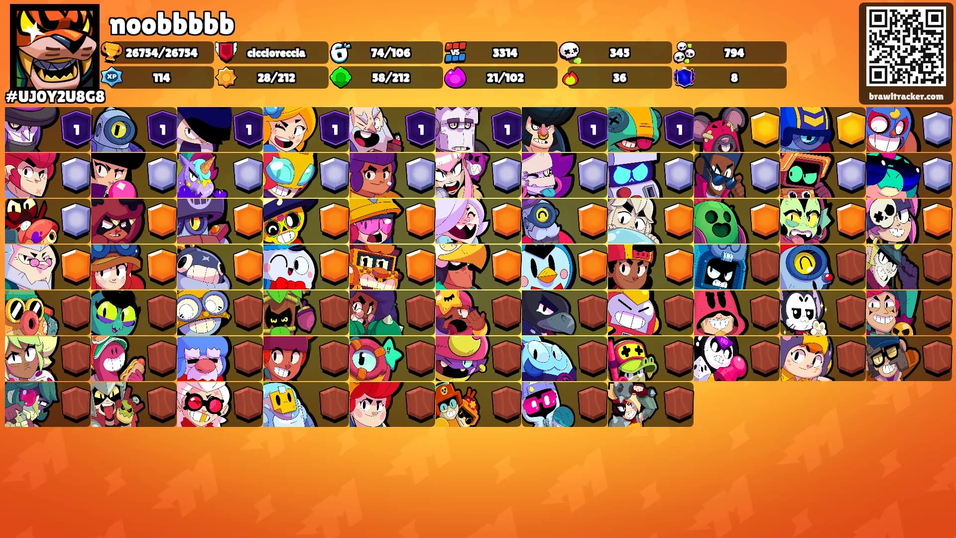 noobbbbb's Ranks