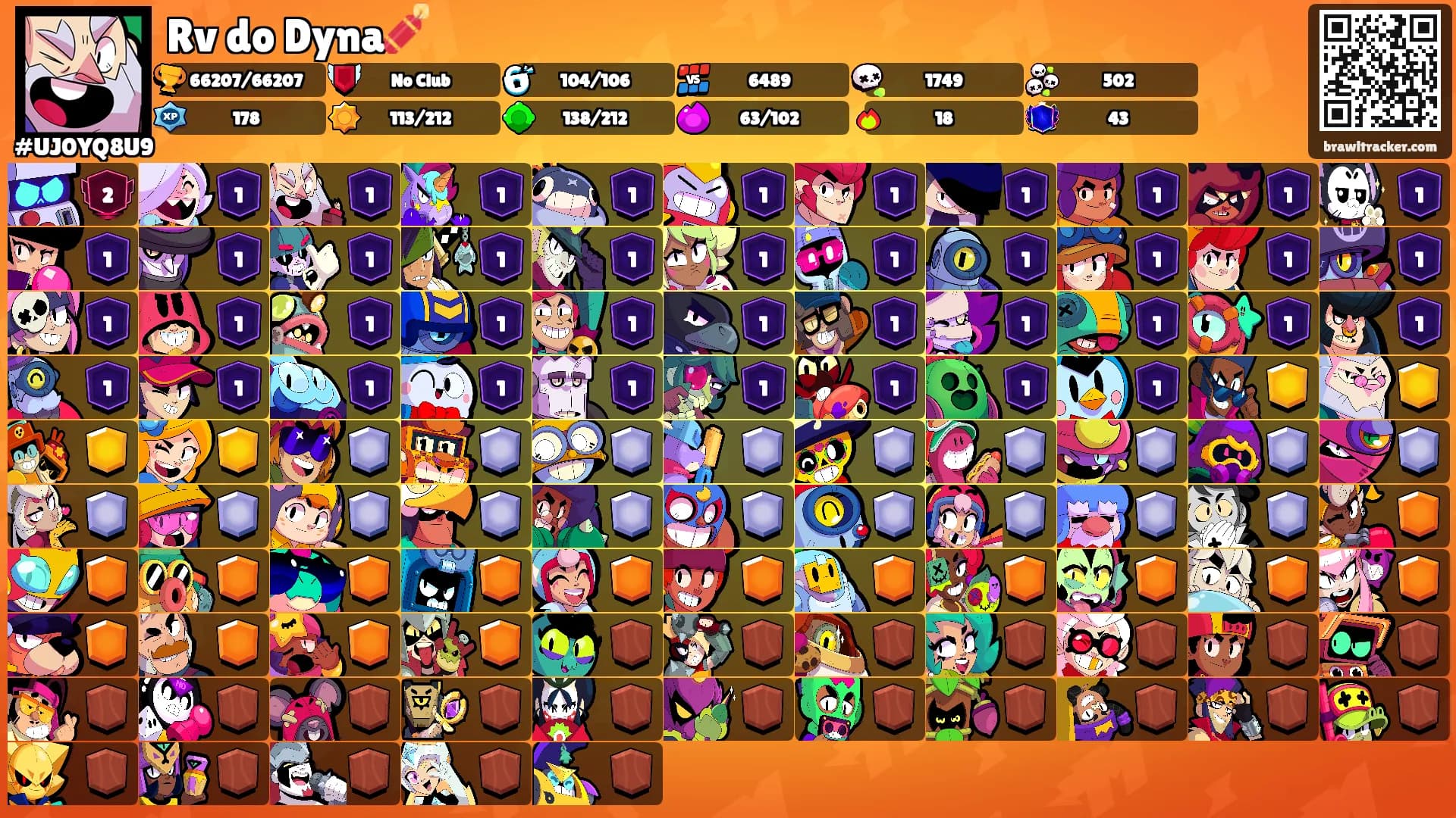 Rv do Dyna🧨's Ranks