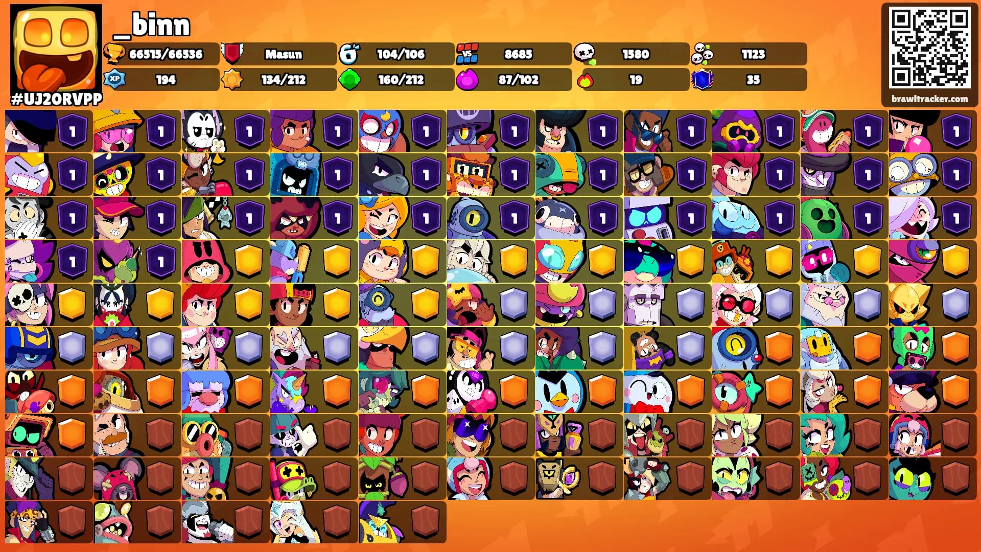 _binn's Ranks