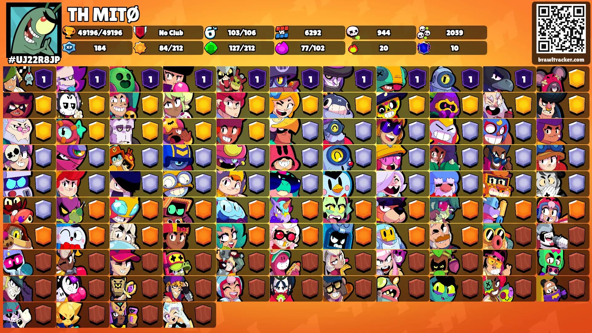 TH MITØ's Ranks