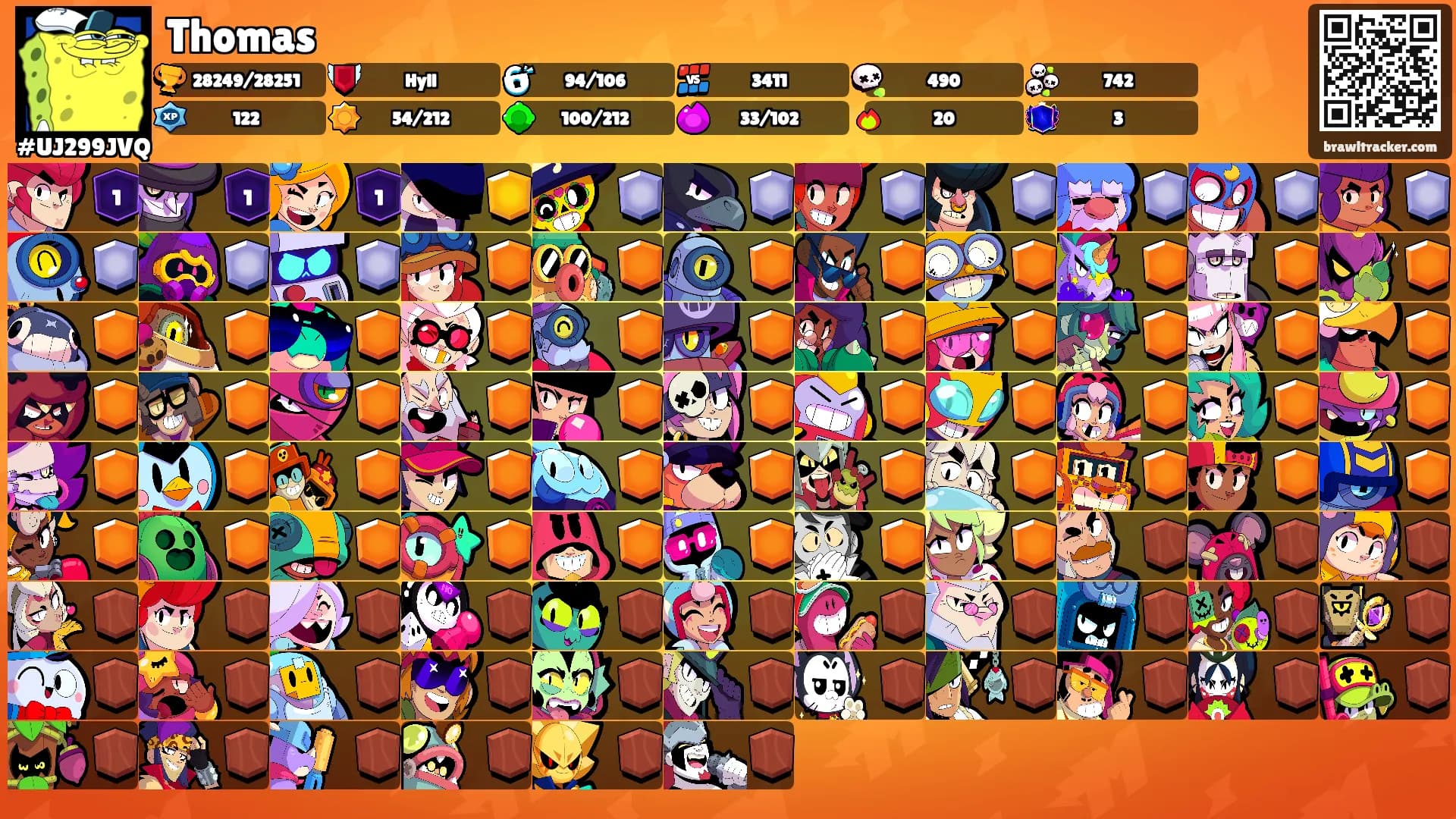 Thomas's Ranks
