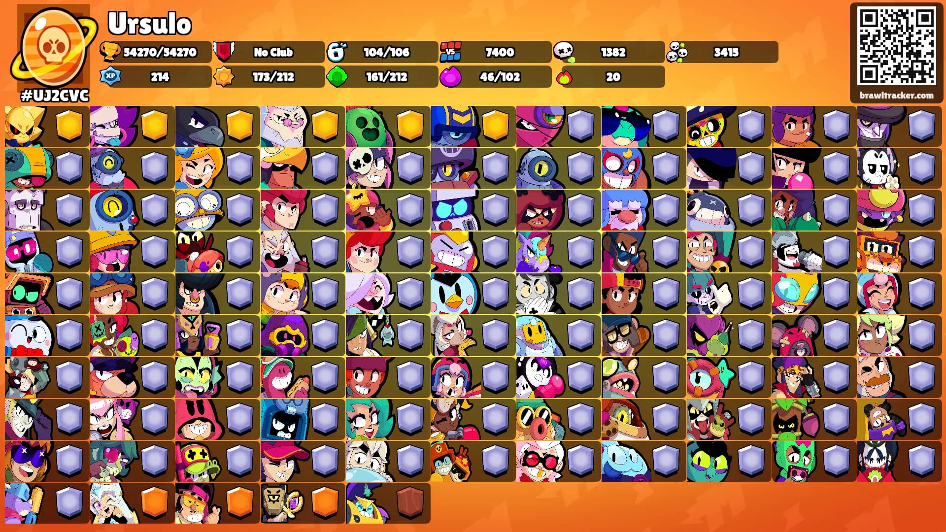 Ursulo's Ranks