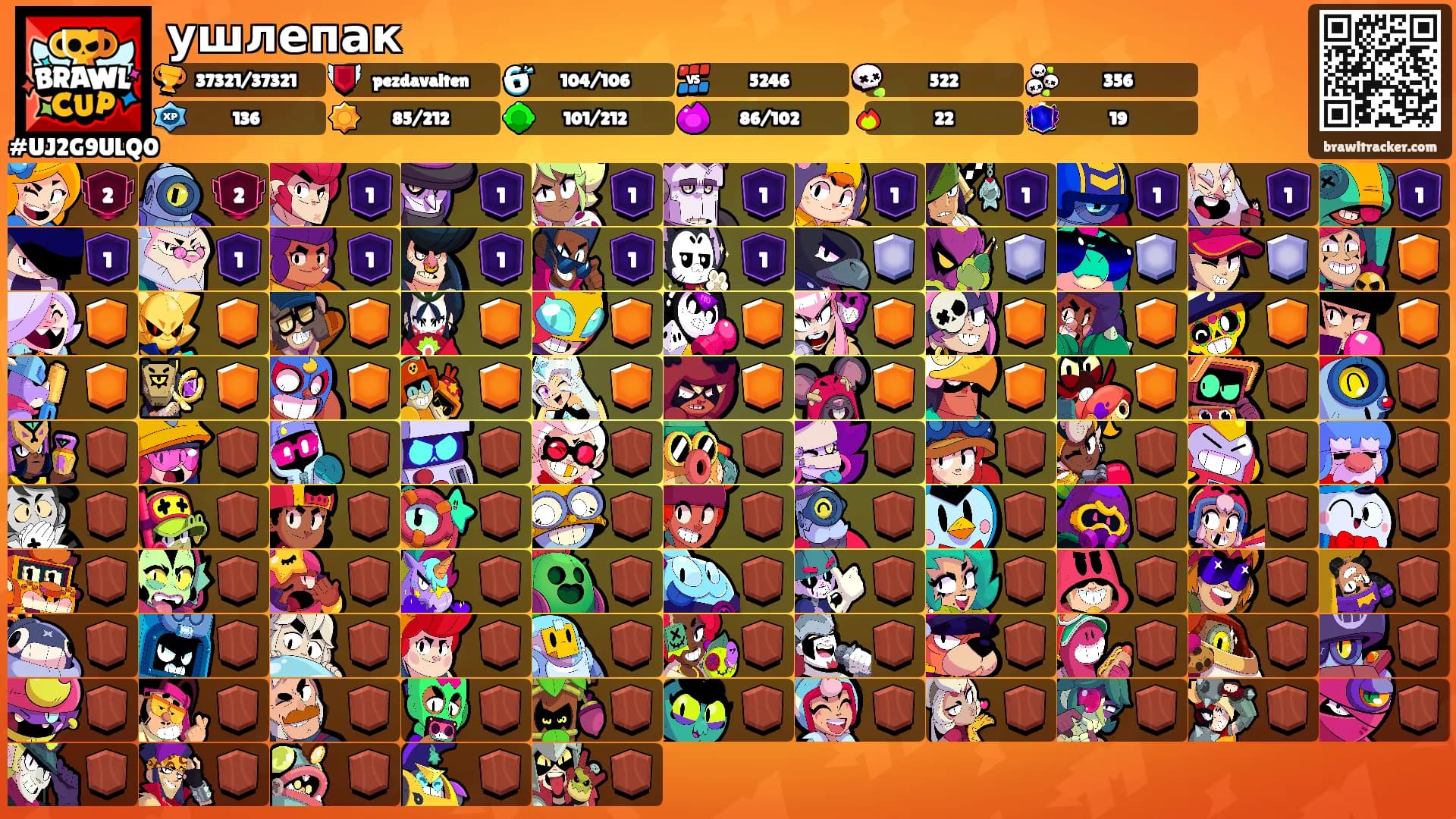 ушлепак's Ranks