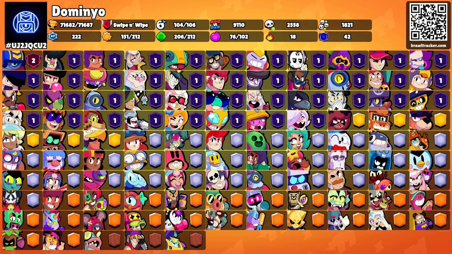 Dominyo's Ranks
