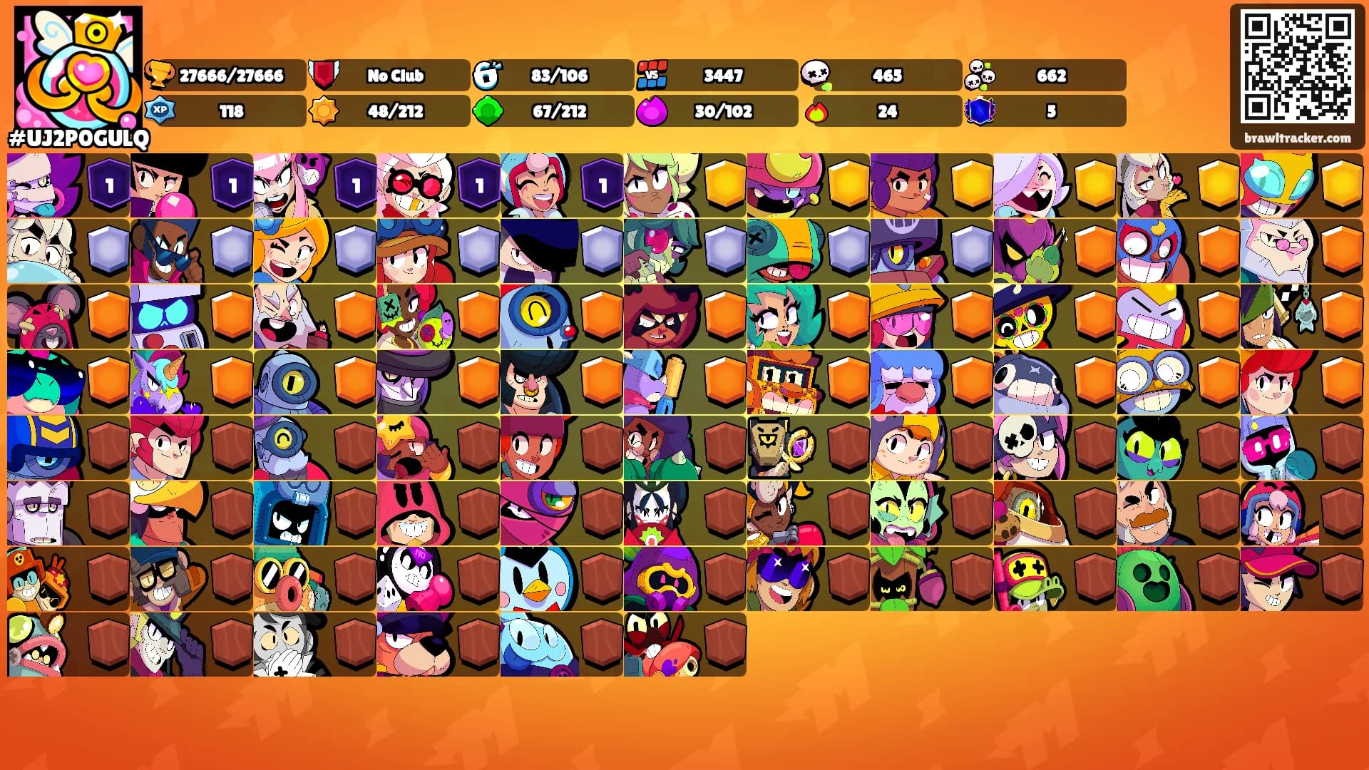 ᰔᰔᰔᰔᰔ's Ranks
