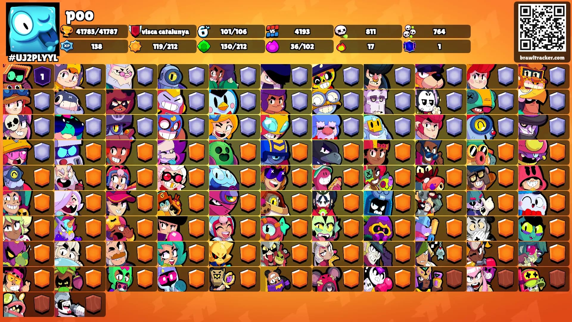 poo's Ranks
