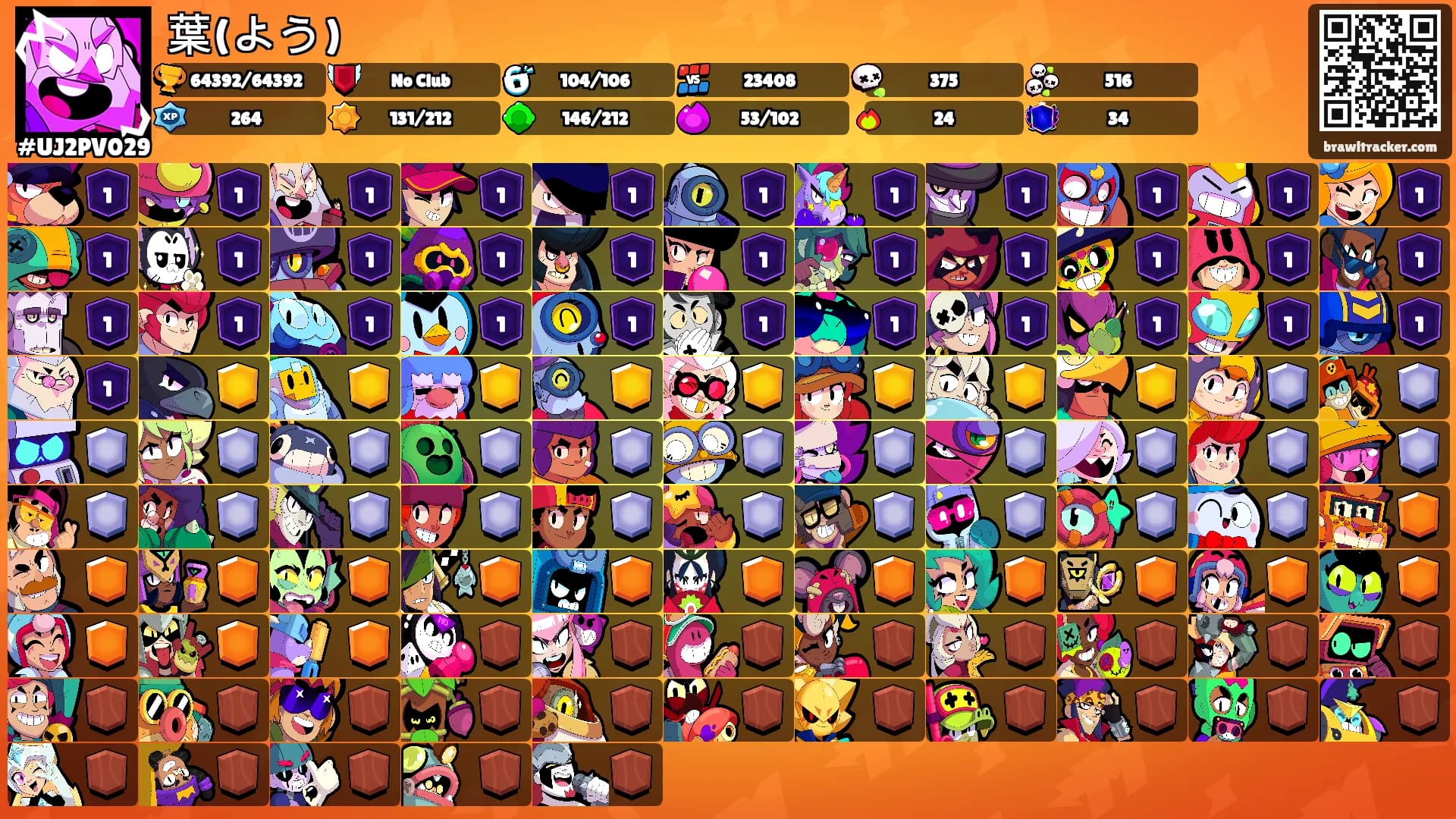 葉(よう)'s Ranks