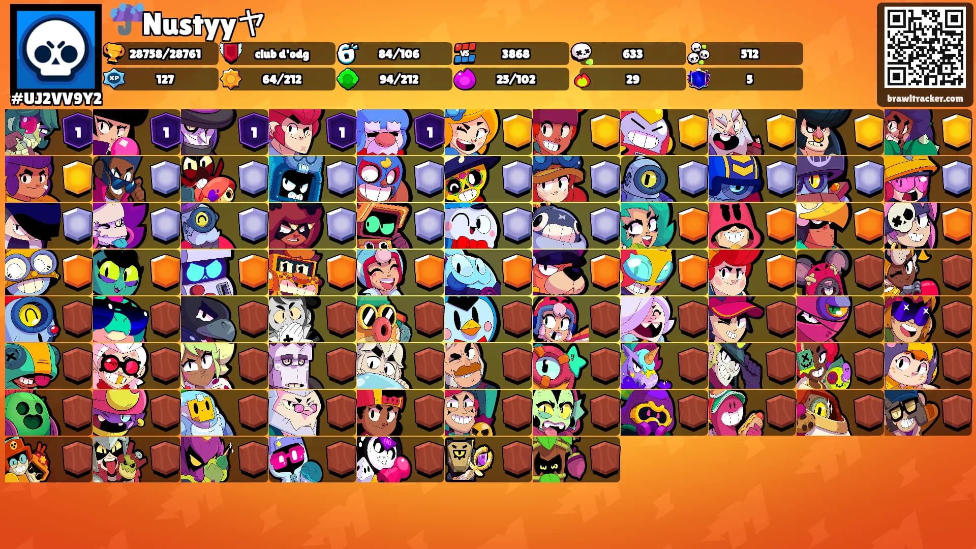 ☔️Nustyyヤ's Ranks