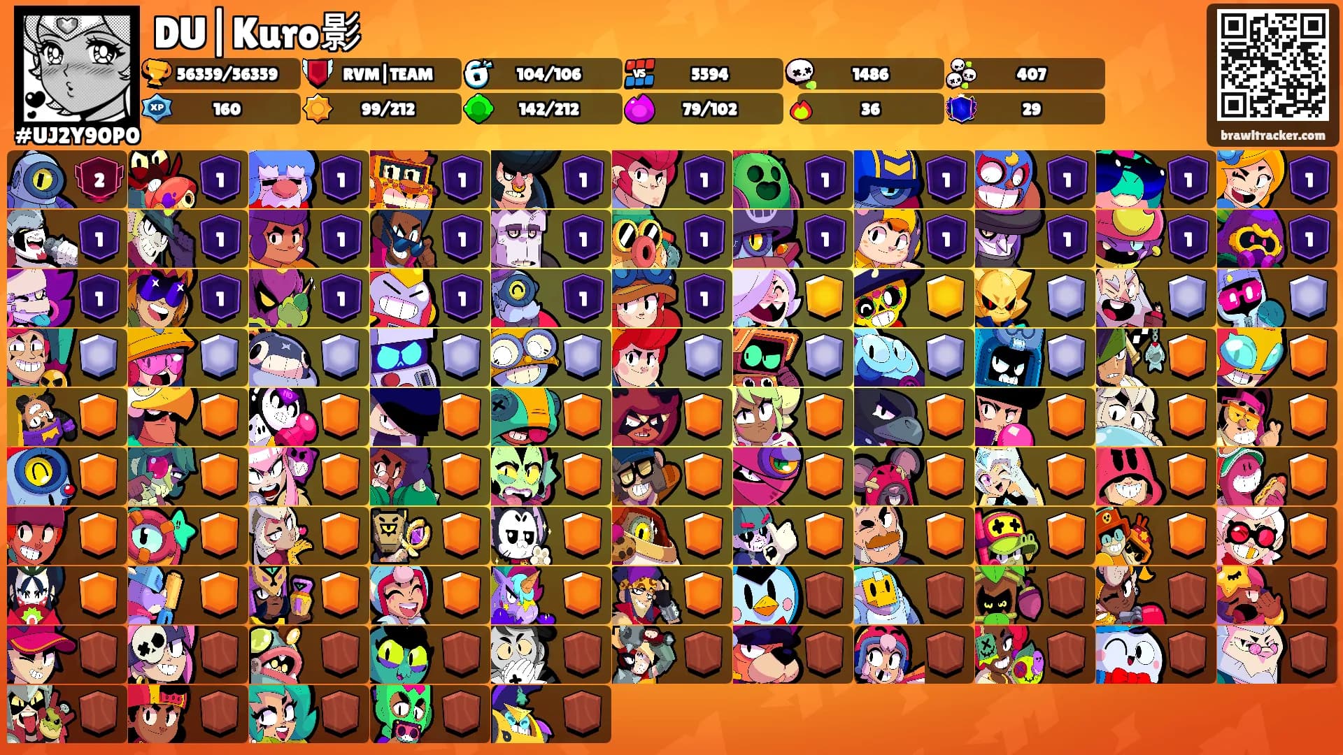 DU|Kuro影's Ranks
