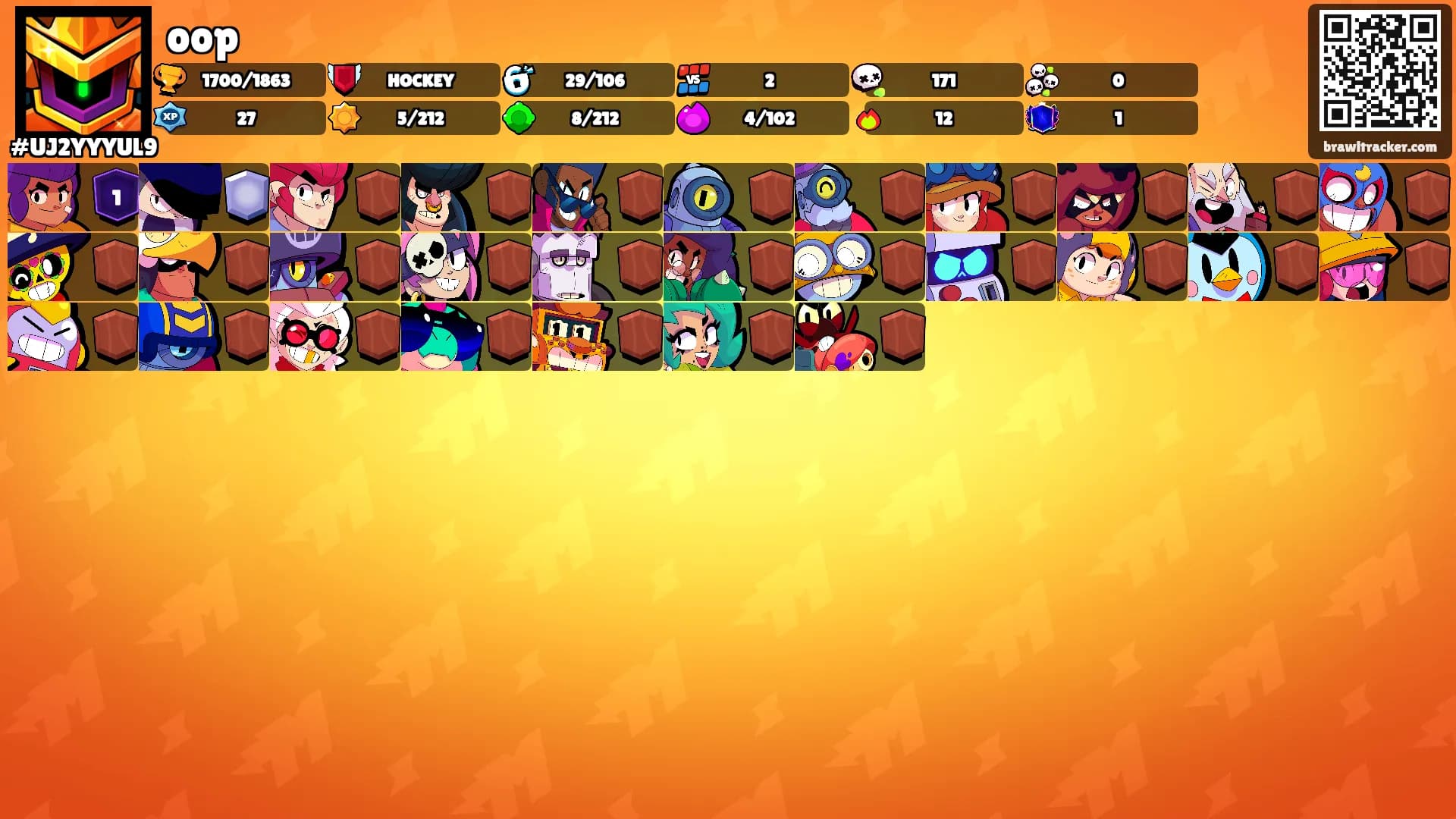 oop's Ranks