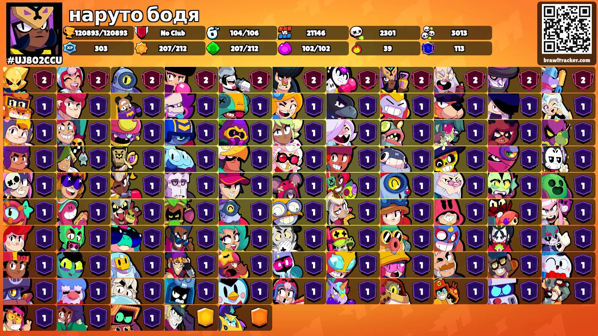 наруто бодя's Ranks