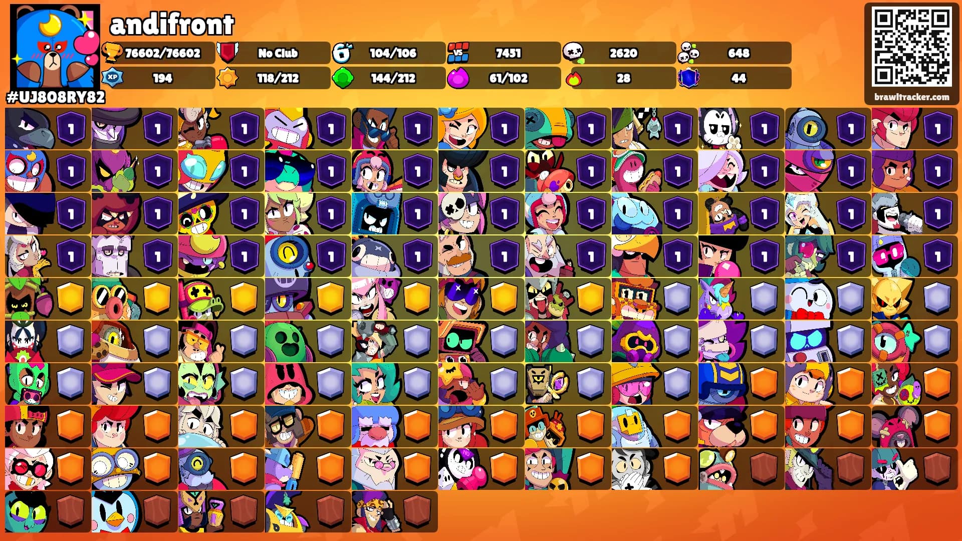 andifront's Ranks