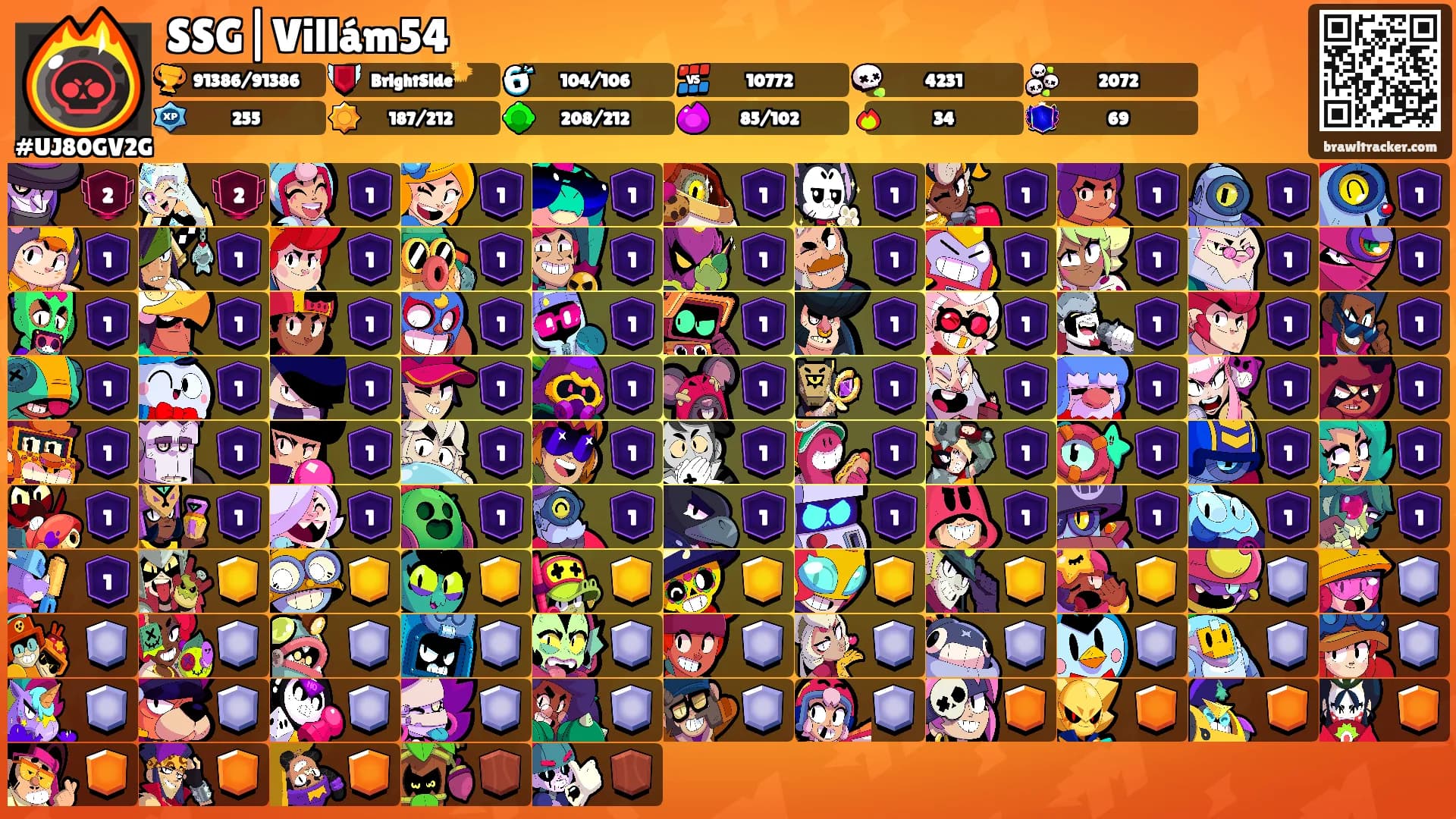 SSG|Villám54🌶's Ranks