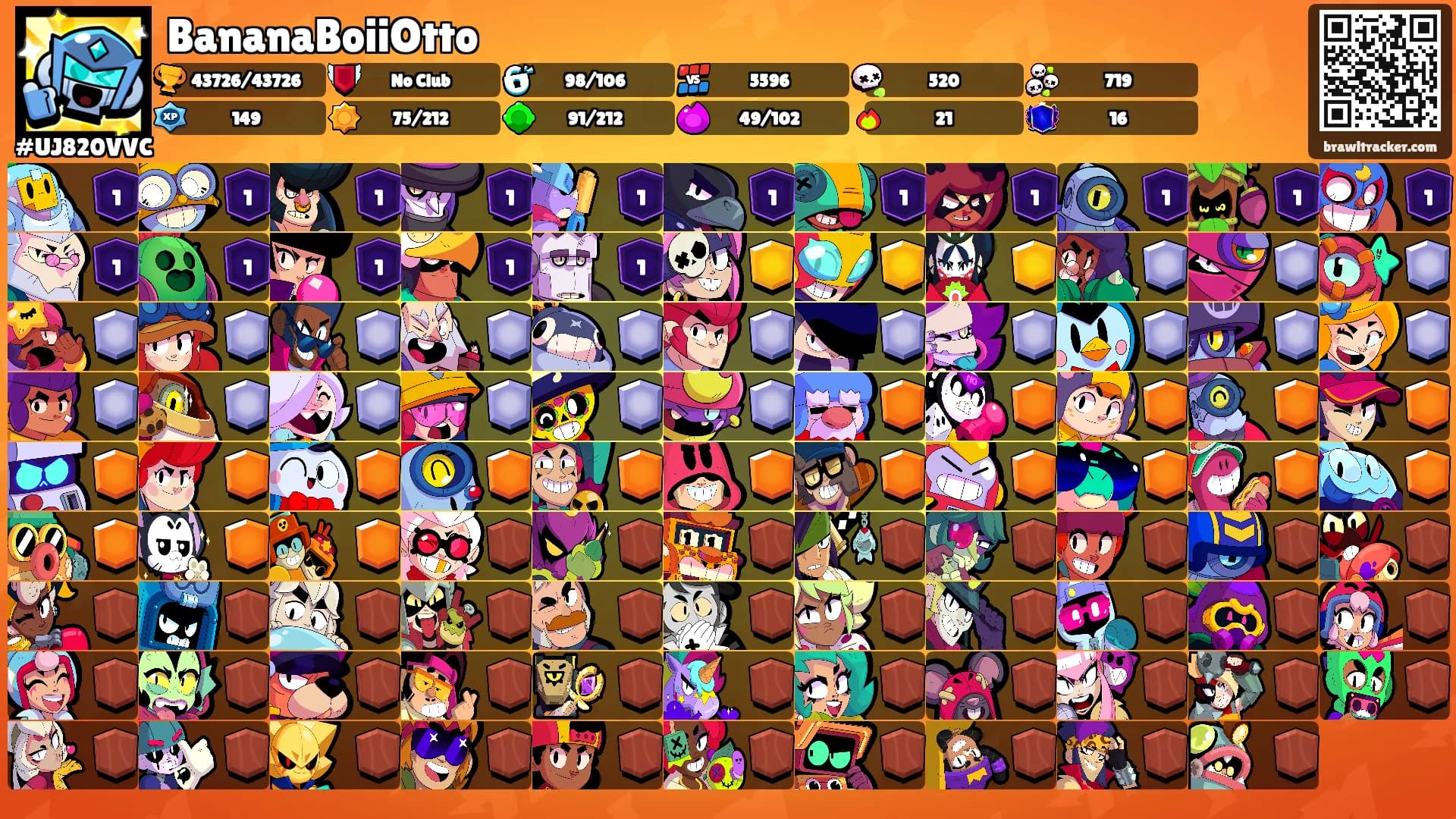 BananaBoiiOtto's Ranks