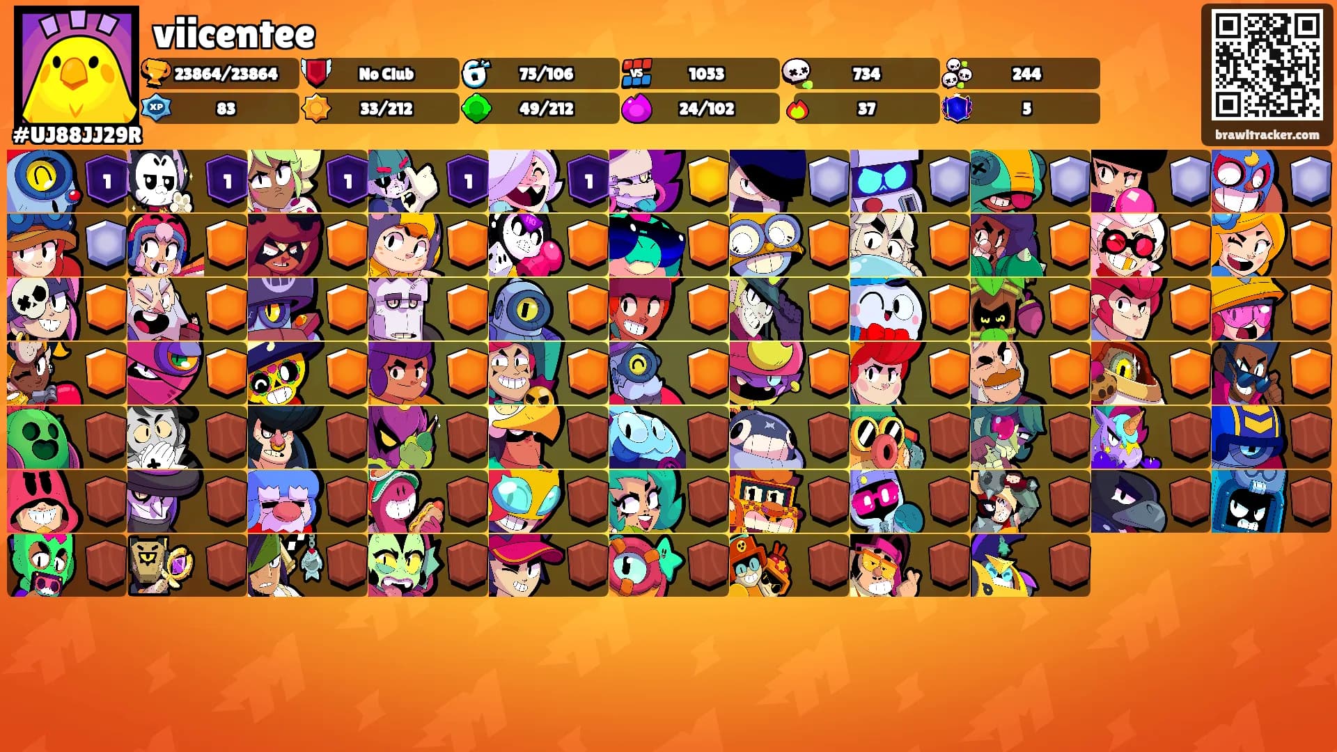 viicentee's Ranks