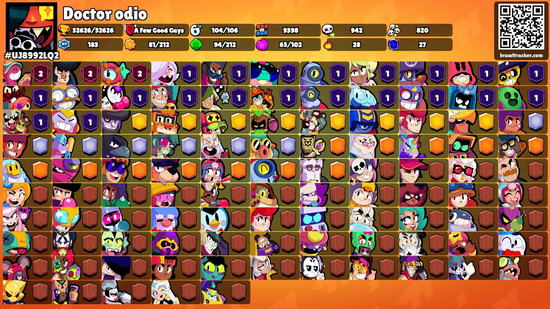 Doctor odio's Ranks